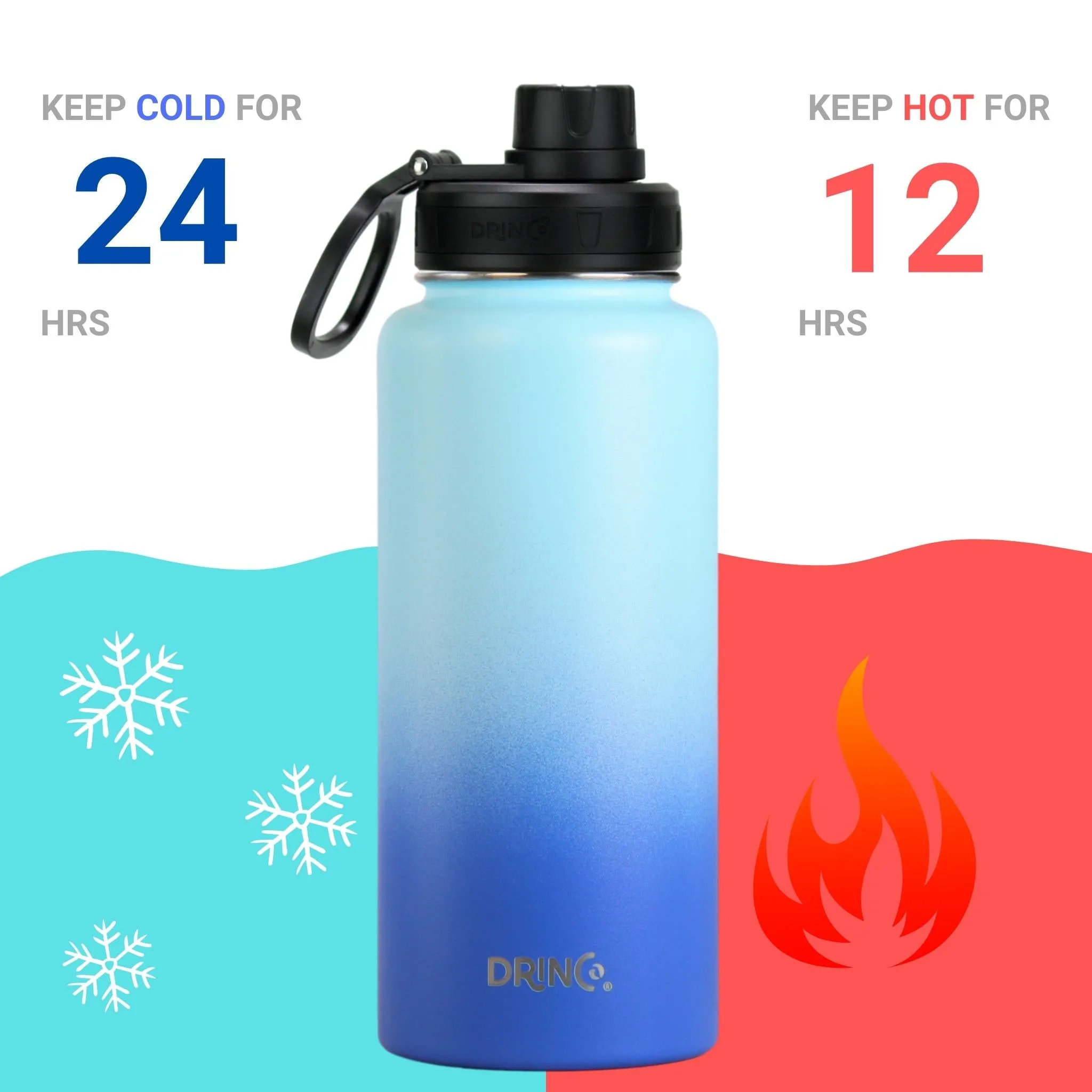 🌤️ Morning Sky Sips | DRINCO® 32oz Stainless Steel Bottle
