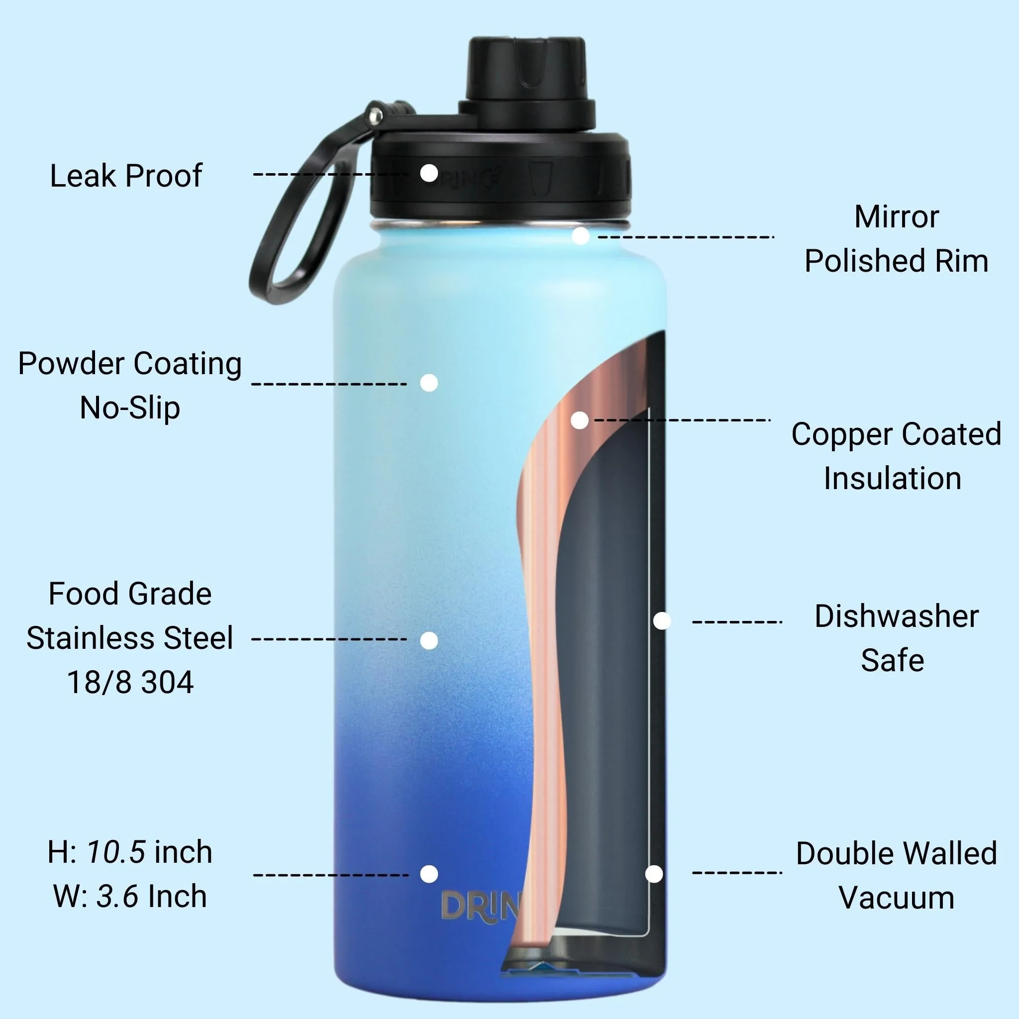 🌤️ Morning Sky Sips | DRINCO® 32oz Stainless Steel Bottle