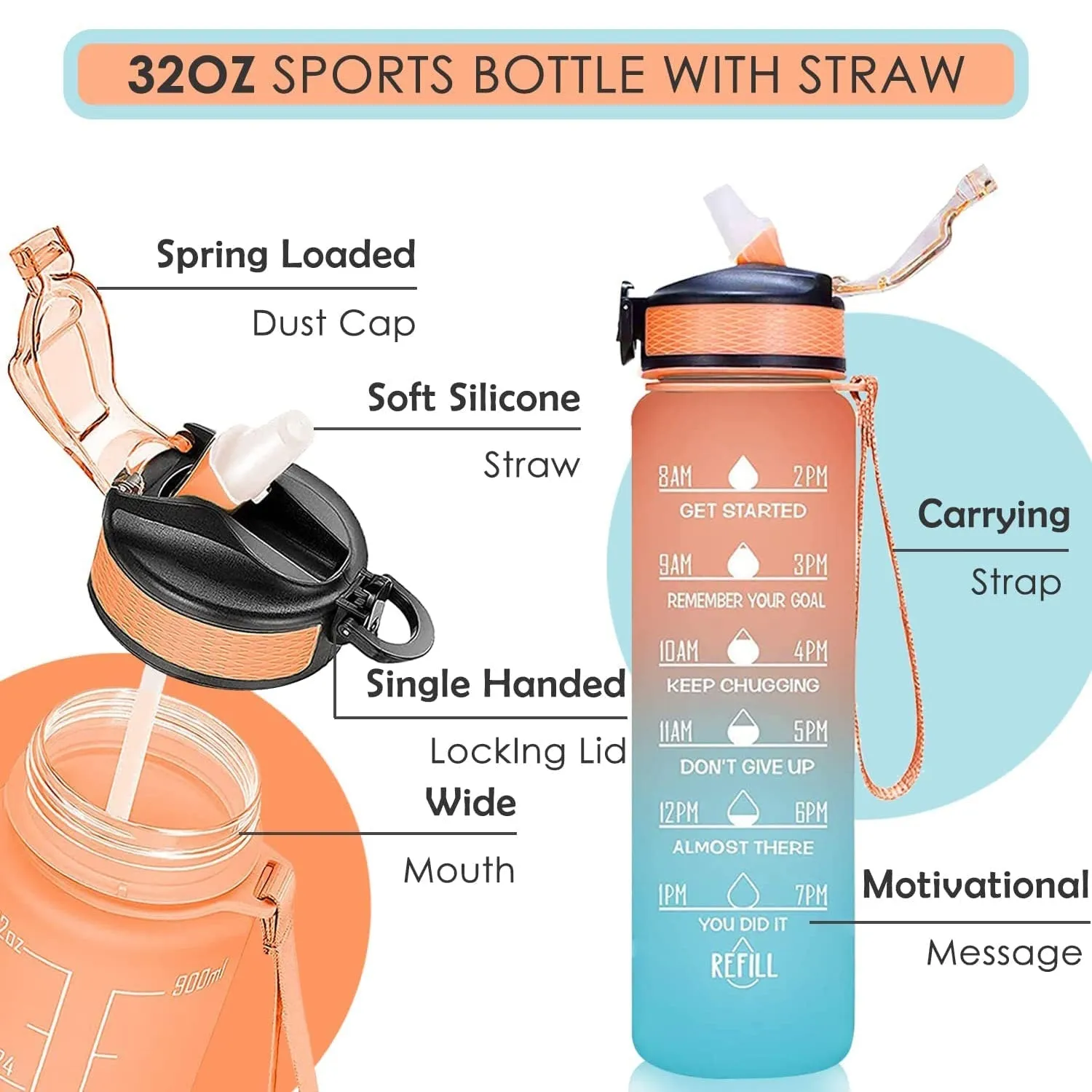 0325 Motivational Water Bottle 1 litre Sipper Bottle