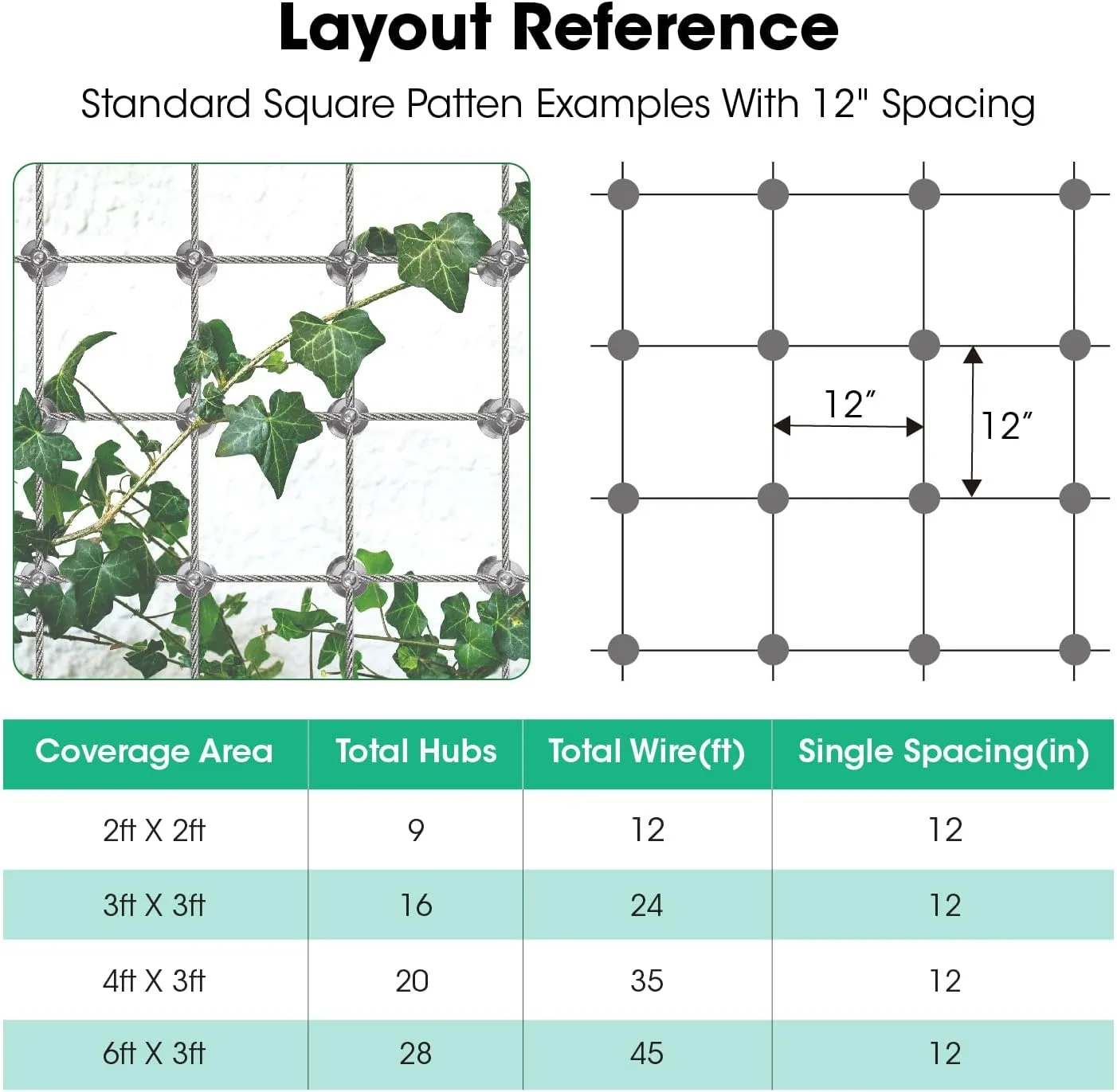 10 Sets Cylindrical Hubs,Wall Trellis Kits System, Wire Trellis for Climbing Plants Outdoor, with 53Ft x 1/8" Wire Rope, T316 Stainless Steel Heavy Duty Cable Trellis System,WT002