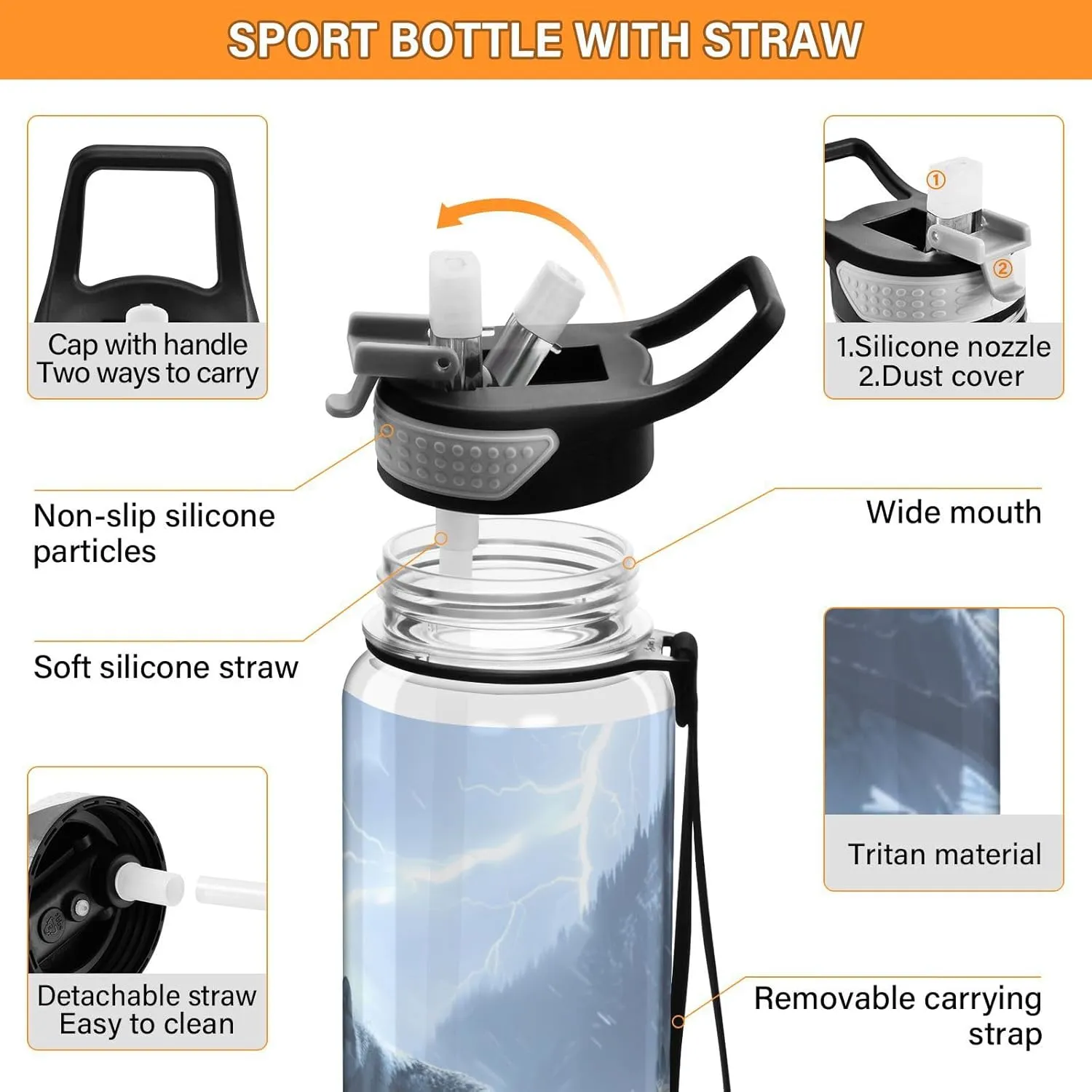 1000 ML Sports Water Bottle with Straw, Sports Wolves and One Big Eagle Reusable Water Bottle Leak Proof,BPA Free,Tritan Drink Bottle with Straw for Office,School,Gym,Outdoor