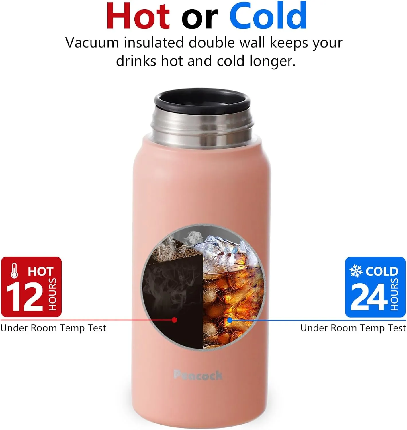 14oz Coffee Thermos Stainless Steel Travel Coffee Mug Vacuum Insulated Tumbler Double Wall Water Bottle, Leak Proof No Handle for Office, Back to School(Sakura Pink)