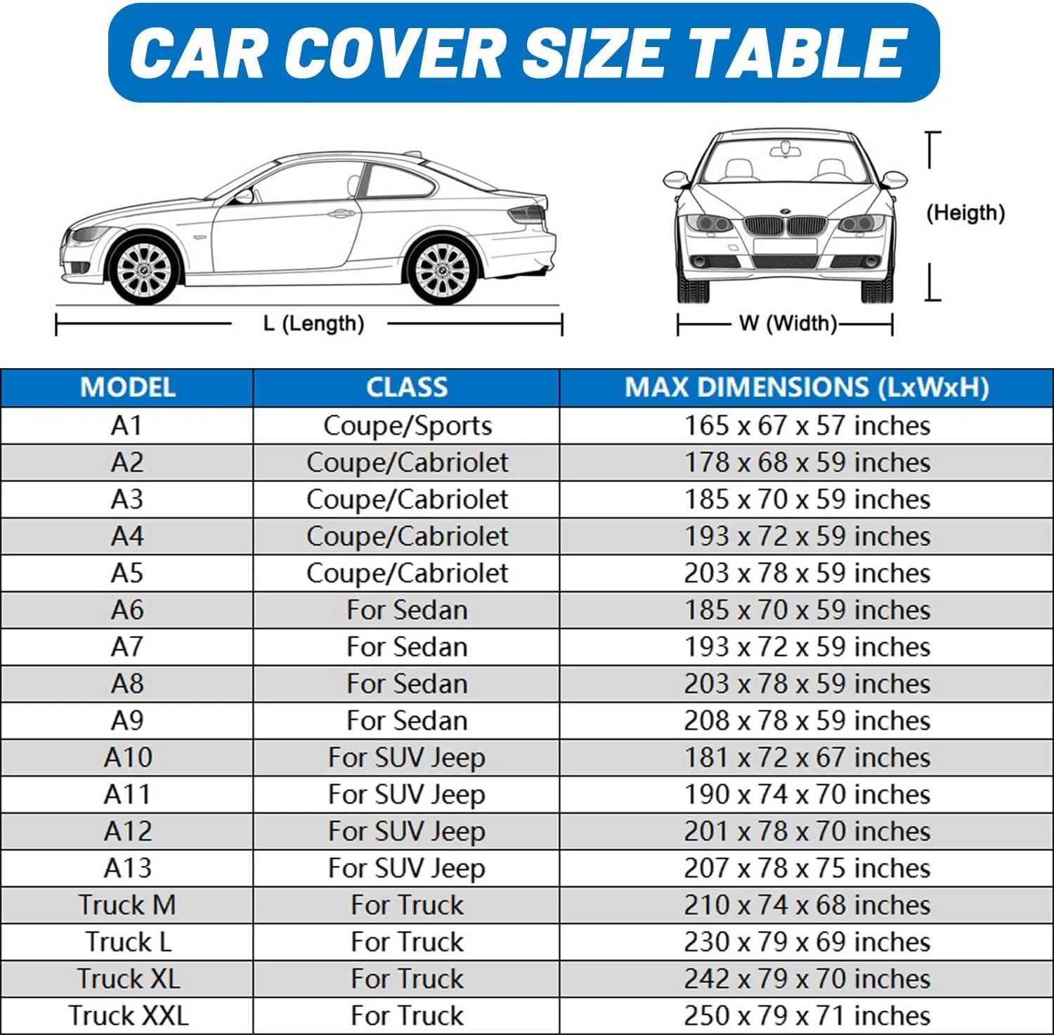 [2025 Upgrade] 10-Layer SUV Car Cover Waterproof All Weather. Outdoor Full Exterior Covers HR-V, Compass, Element, CHR, Mazda CX30 CX-30 Etc. Size A10 (Length UP to 181 inch)