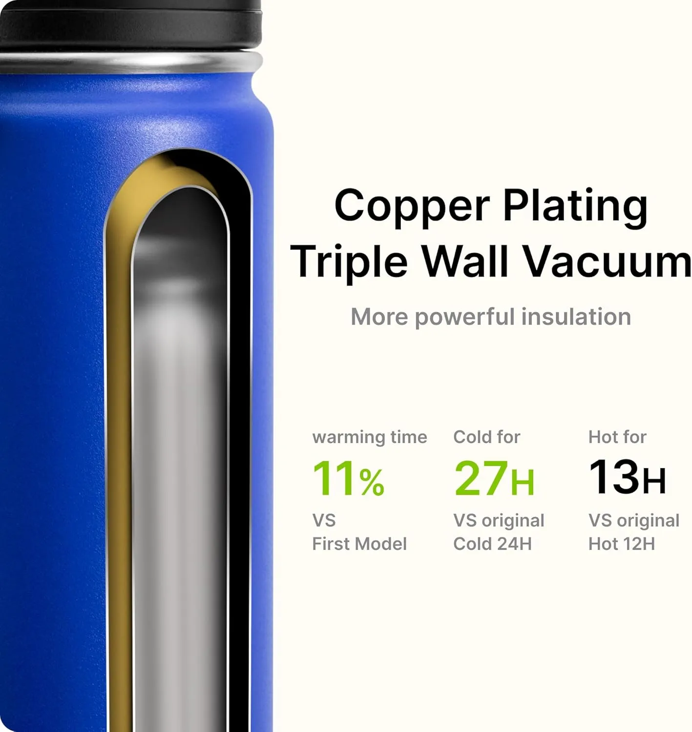 22 oz Water Bottle-Stainless Steel Vacuum Insulated Sports Water Bottle with Leak Proof Spout Lid-Reusable Metal Wide Mouth Water Flask for Travel(Navy)