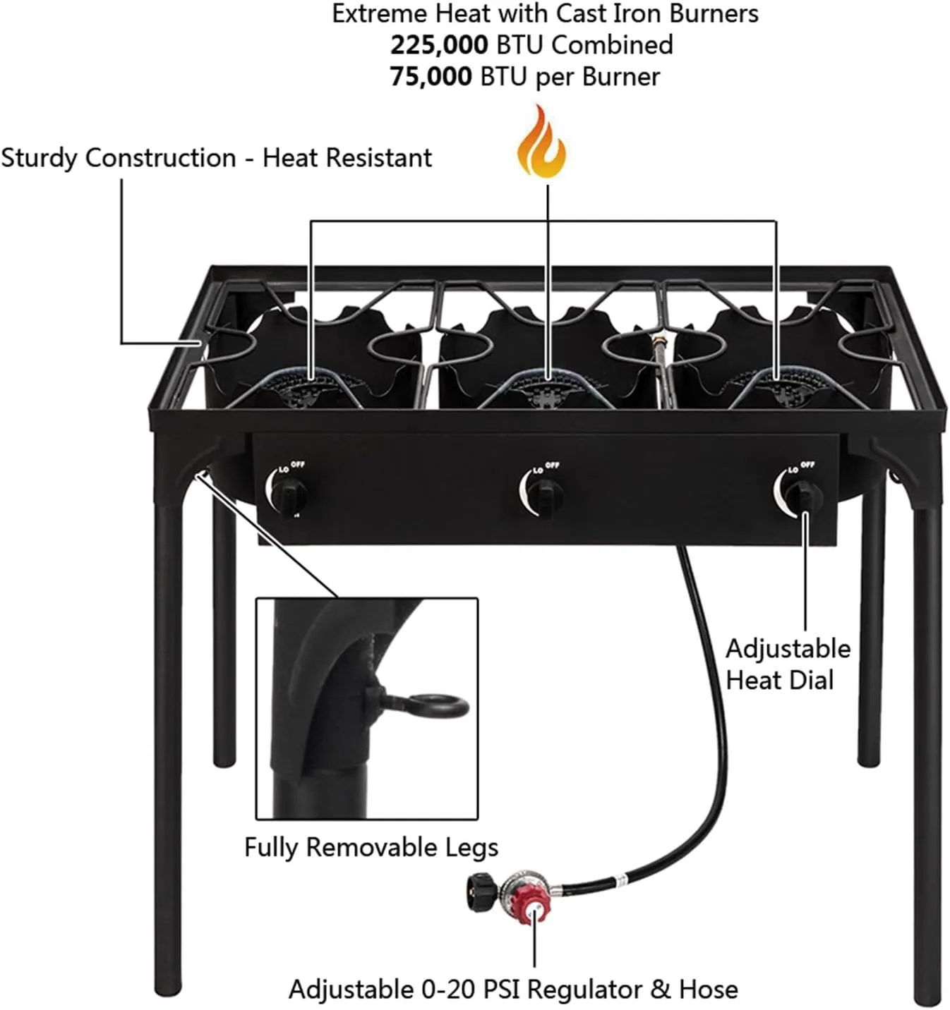 3 Burner Propane Gas Stove for Outdoor Cooking, Heavy Duty High Pressure Propane Gas Cooker Portable Iron Cast Patio Burner with Detachable Stand Legs, Regulator, Camping Cooker (225000-BTU)
