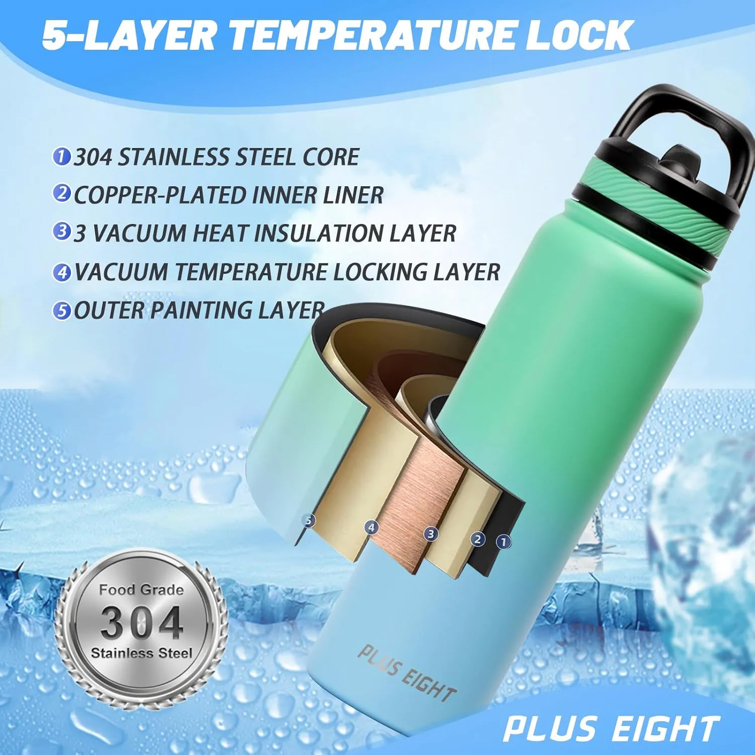 32 oz Insulated Water Bottle With Straw, Stainless Steel Sports Water Bottle Wide Mouth for Sports, Gym or Office, BPA-Free Keep Cold 24H Hot 12H (Green Blue)