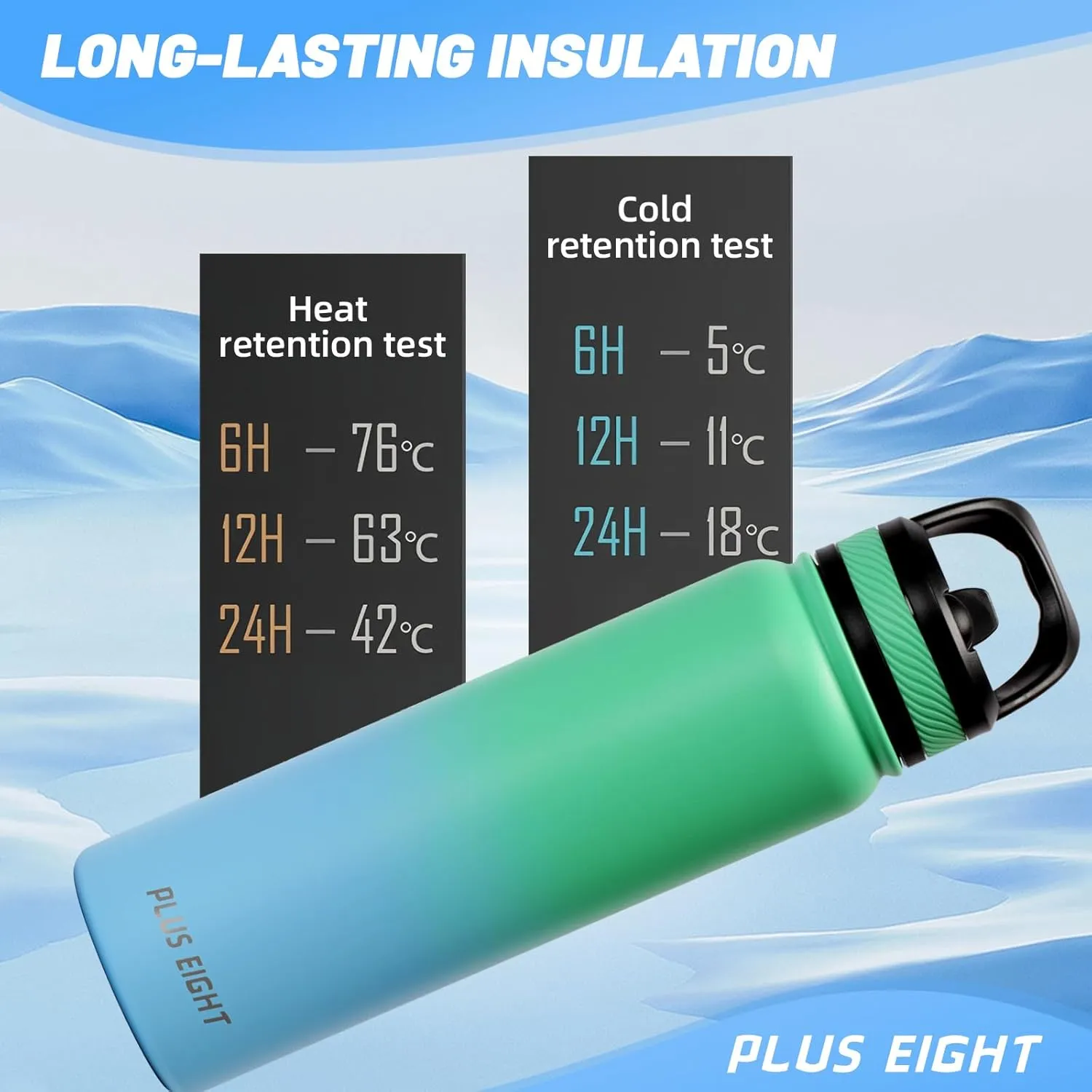 32 oz Insulated Water Bottle With Straw, Stainless Steel Sports Water Bottle Wide Mouth for Sports, Gym or Office, BPA-Free Keep Cold 24H Hot 12H (Green Blue)