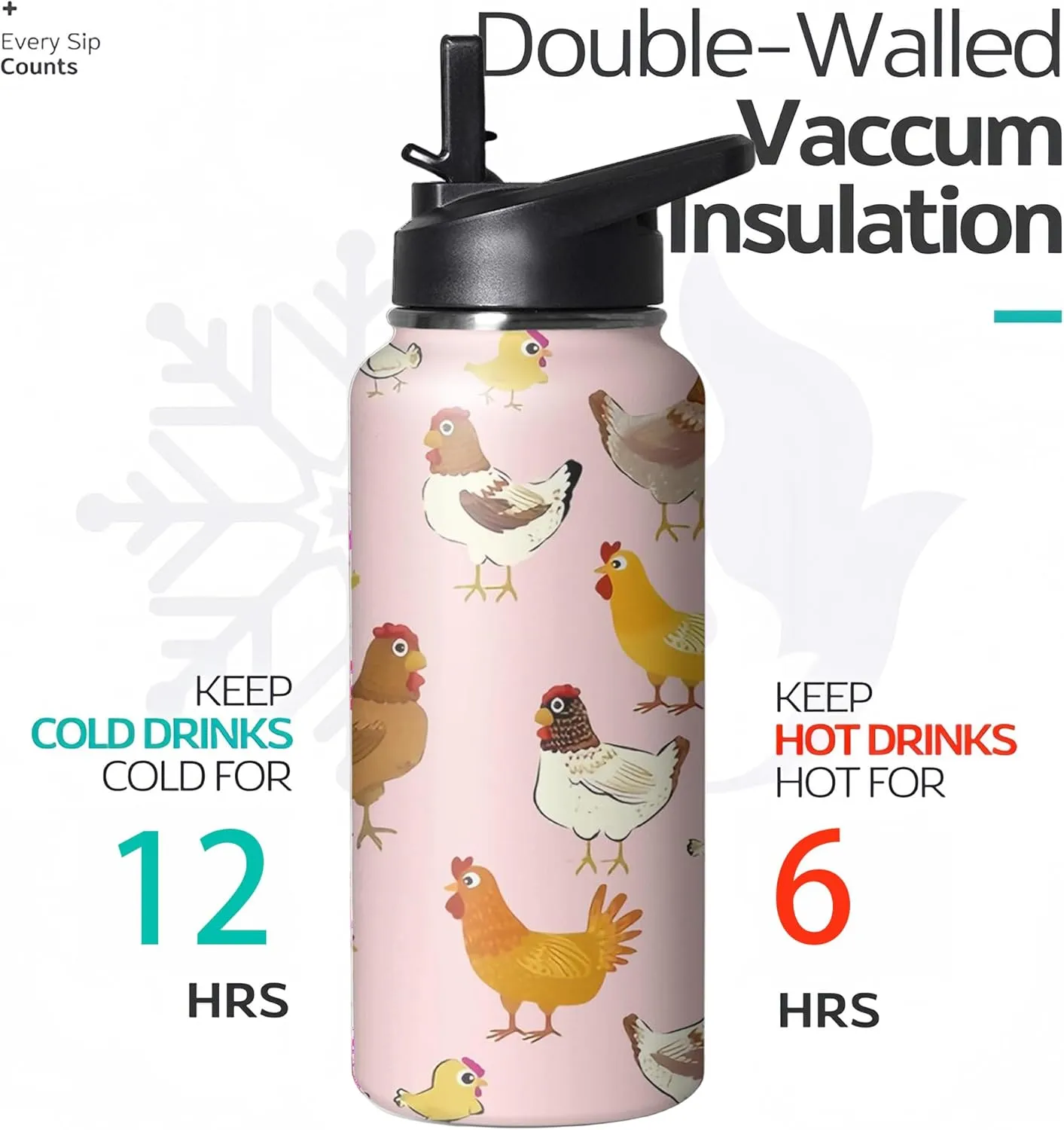 32oz Cute Chicken Water Bottle with Handle and Flip Straw, Sports Stainless Steel Insulated Cup, Travel Coffee Mug Tumbler, Birthday Mothers Day Chritmas Gifts for Women Animal Lovers