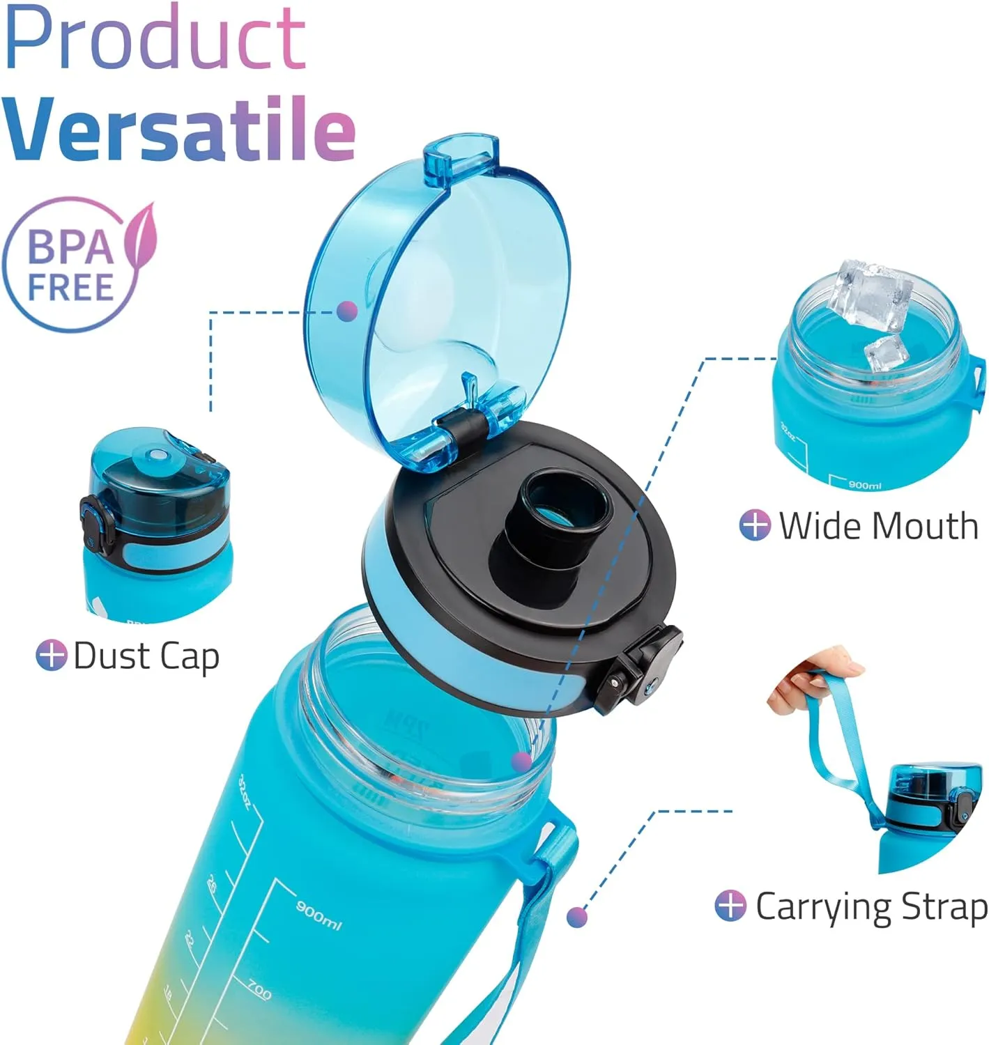 32oz Motivational Water Bottles with Time Marker, Leak-proof BPA Free Non-Toxic Drinking Sports Water Bottle with Carrying Strap