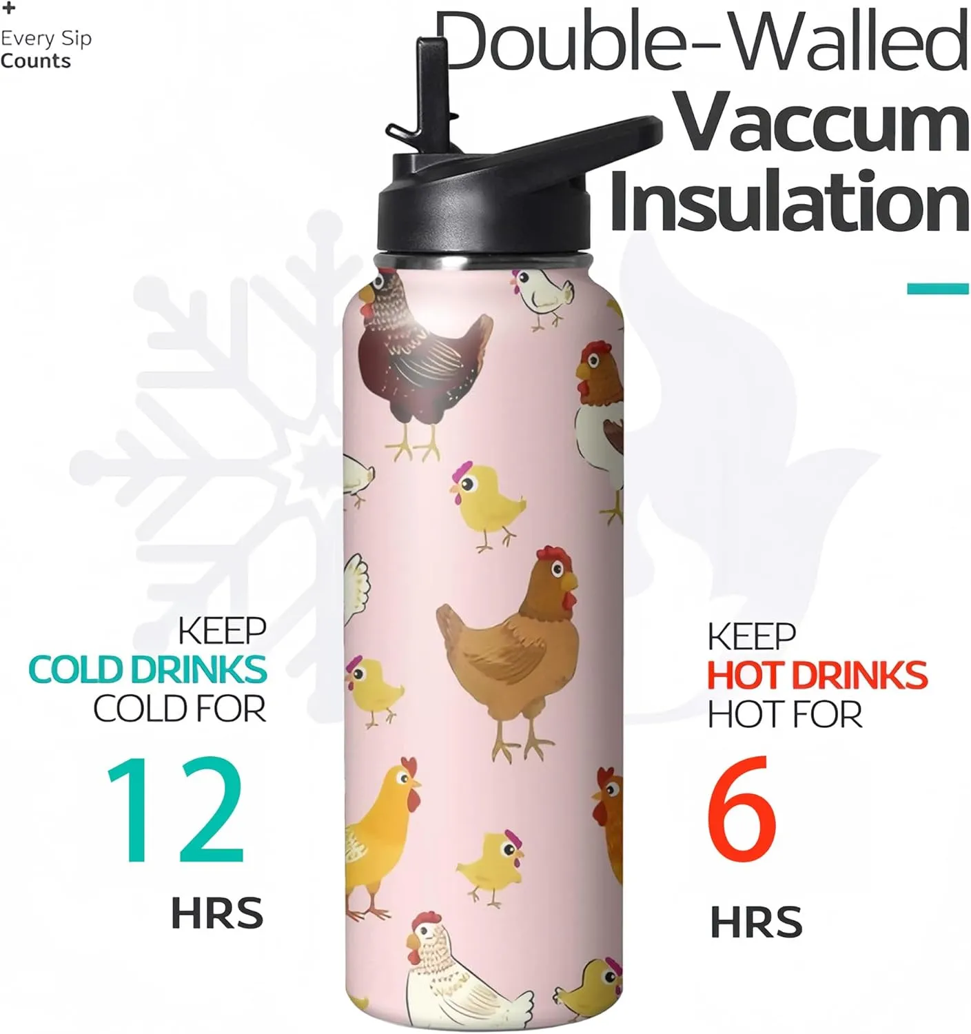 40oz Cute Chicken Water Bottle with Handle and Flip Straw, Sports Stainless Steel Insulated Cup, Travel Coffee Mug Tumbler, Birthday Mothers Day Chritmas Gifts for Women Animal Lovers