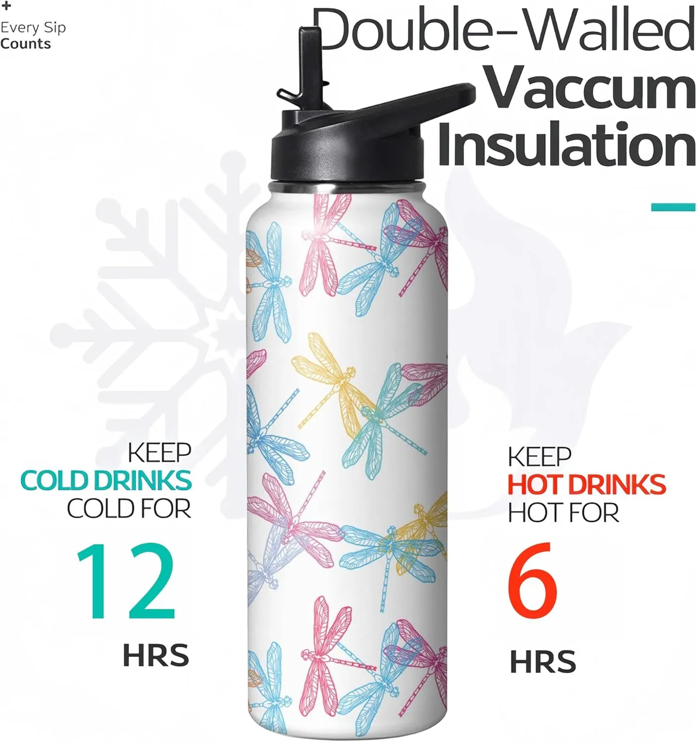 40oz Cute Dragonfly Water Bottle with Handle and Flip Straw, Sports Stainless Steel Insulated Cup, Travel Coffee Mug Tumbler, Birthday Mothers Day Chritmas Gifts for Women Animal Lovers