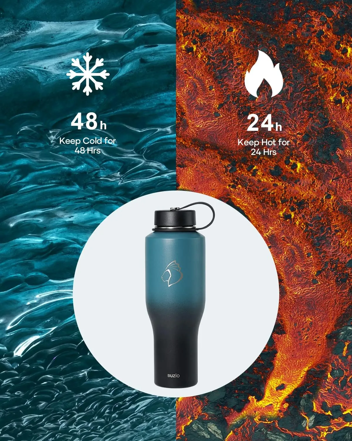 40oz Insulated Water Bottle Fits in Any Car Cup Holders, BUZIO 40oz Vacuum Insulated Tumbler with Lids and Straw for Water, Travel Mug Cupholder Friendly, Leakproof Keep Cold & Hot, Indigo Crush