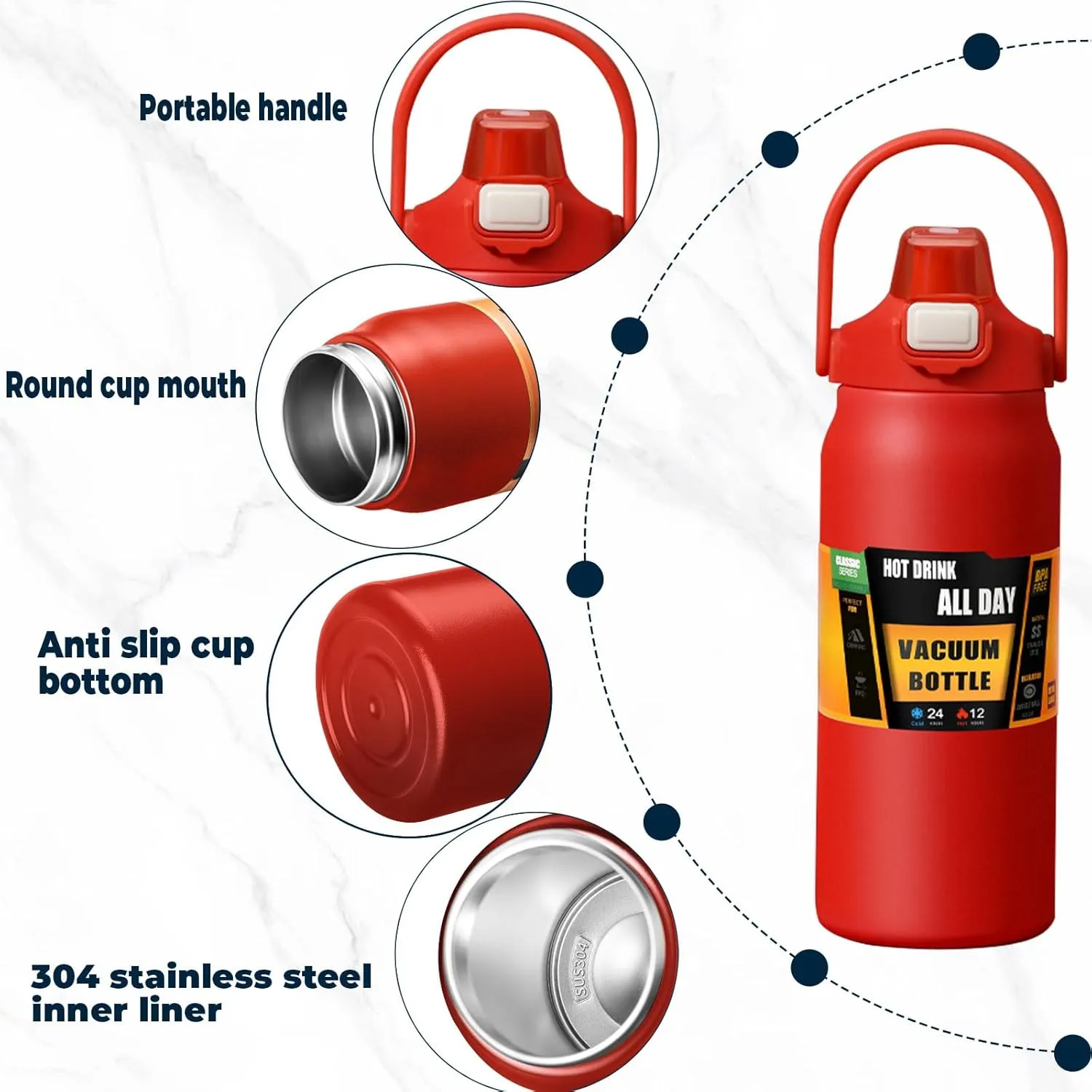 50oz /1500ml Insulated Water Bottle With Straw and Leakproof Lid, BPA Free Stainless Steel Wide Mouth Sports Water Bottle Cup With Portable Handle Double Wall Vacuum Keep Cold and Hot (rot)