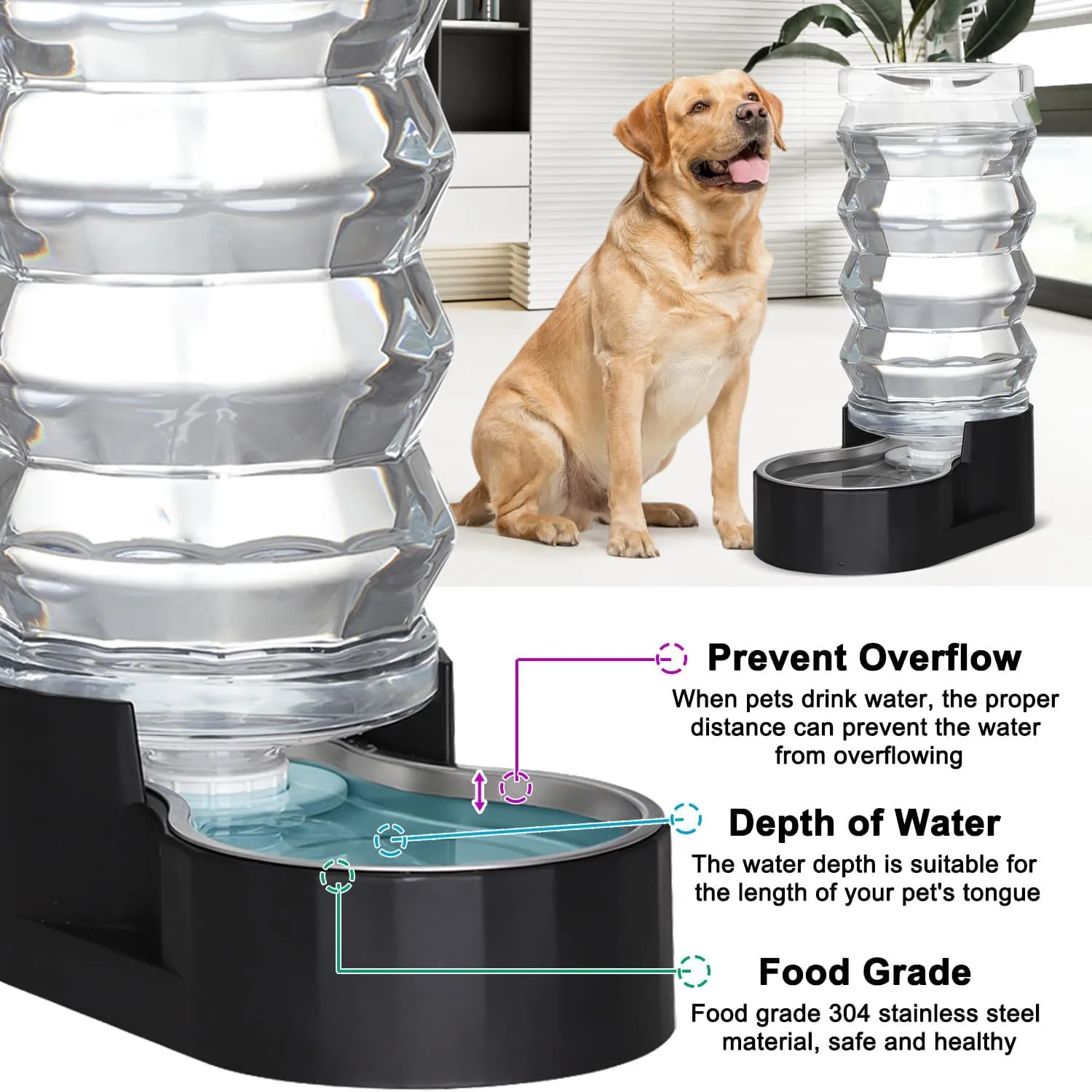 9L Automatic Pet Waterer, 100% BPA Free, Stainless Steel Gravity Feeder, Convenient Drinking Water Dispenser Designed for Dogs and Cats (Black, 9L)