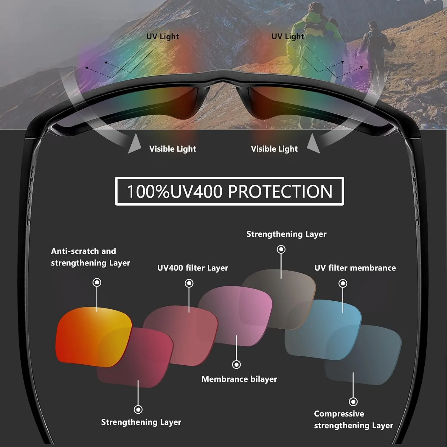 Alphax Polarized Replacement Lenses for Oakley Radar Path/Radar Path Asian Fit - Multiple Options