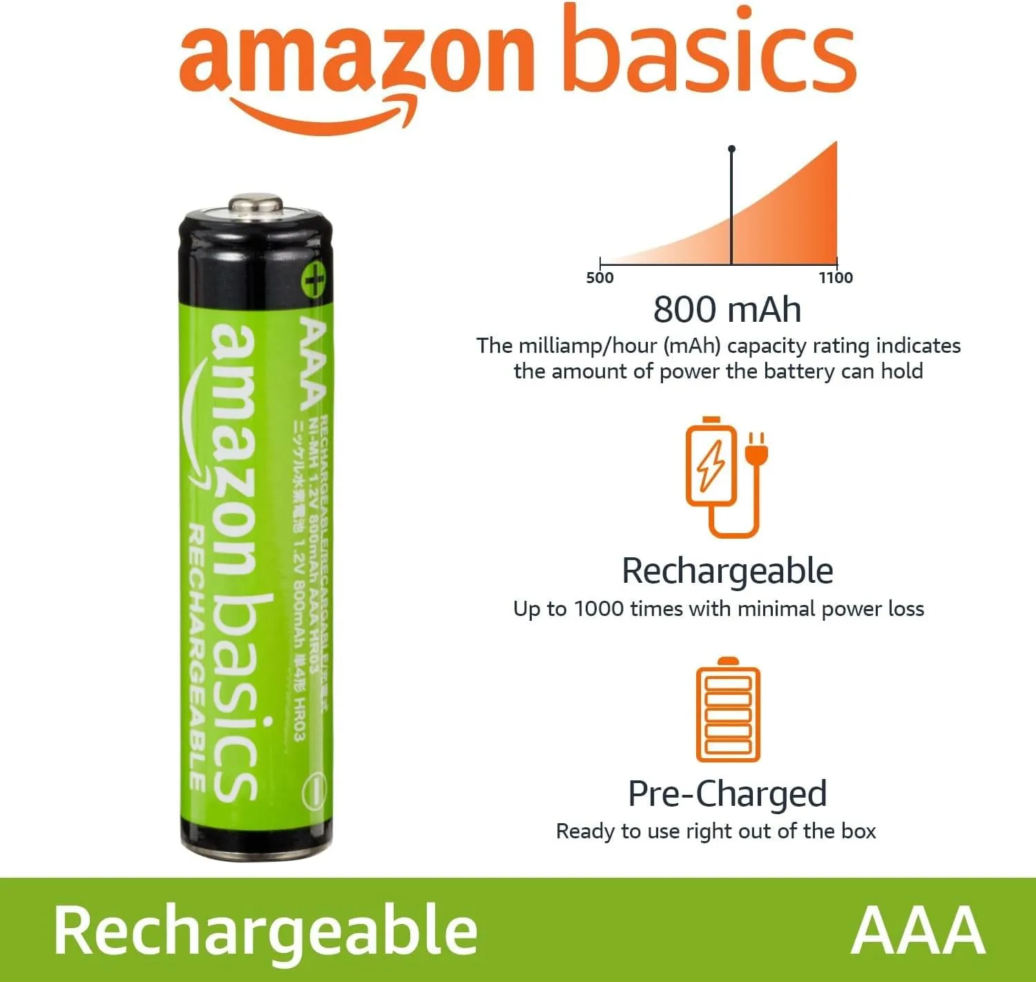 Amazon Basics Rechargeable AAA Batteries, 12-Pack, 800 mAh, NiMH Performance Batteries, Recharge up to 1000x Times, Pre-Charged