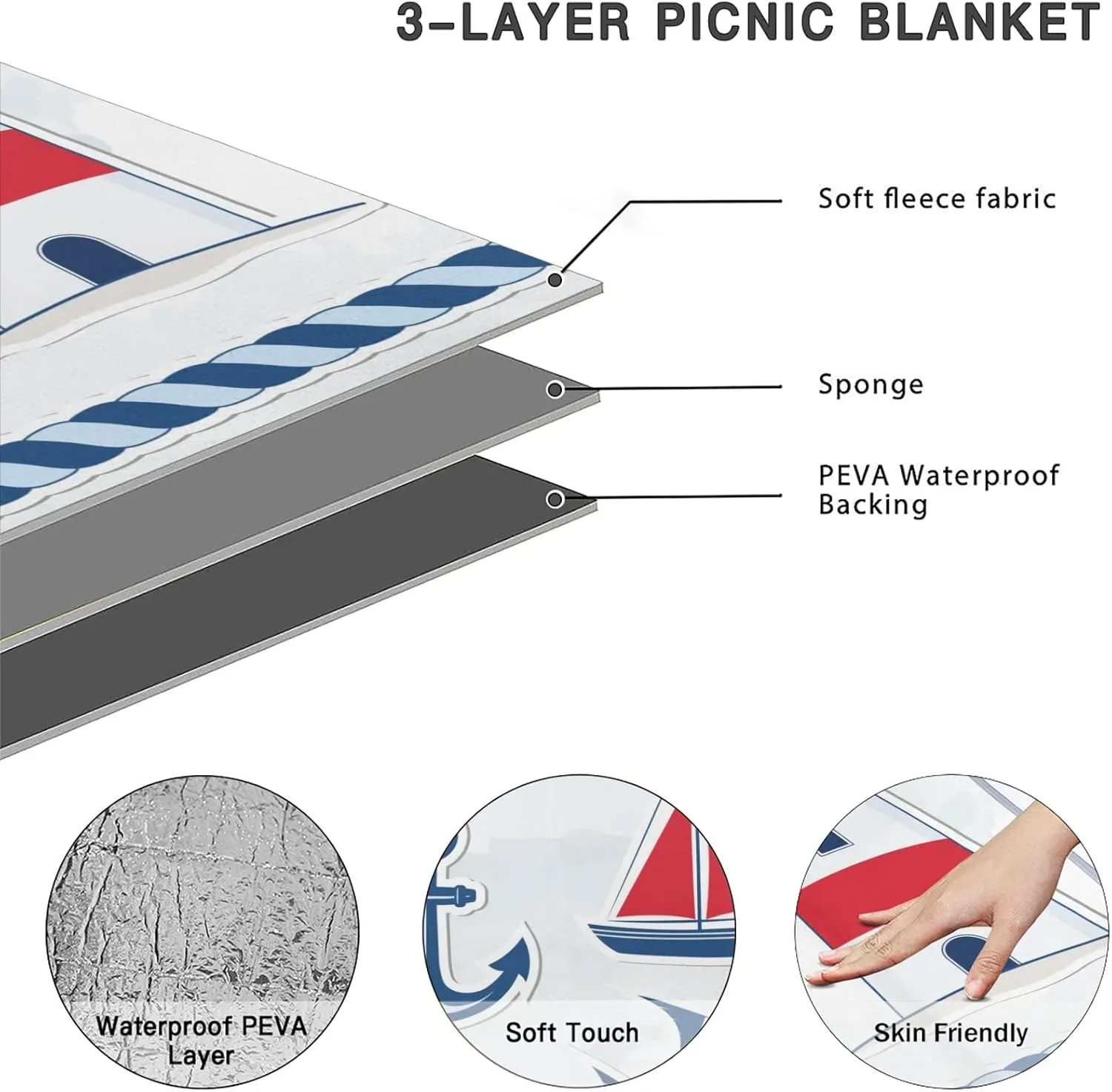 Anchor Compass Boat Picnic Blankets Waterproof Foldable,Outdoor Blanket Beach Mat 59"X 59" Handy Mat Tote for Camping Hiking