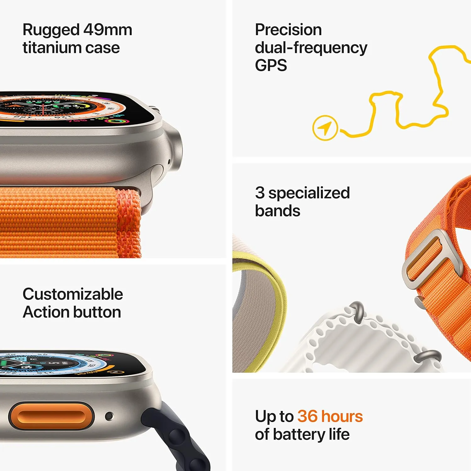 Apple Watch Ultra [GPS   Cellular 49mm] Titanium Case with Black/Gray Trail Loop, M/L (Renewed)