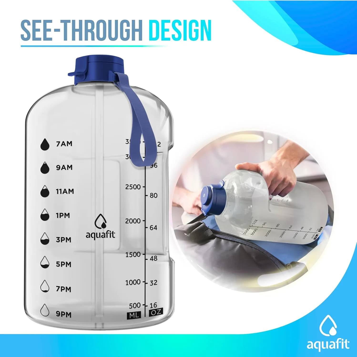 AQUAFIT 1 Gallon Water Bottle With Straw & Times To Drink - 128 oz - Motivational - Large - Sports Gym Water Jug With Time Marker