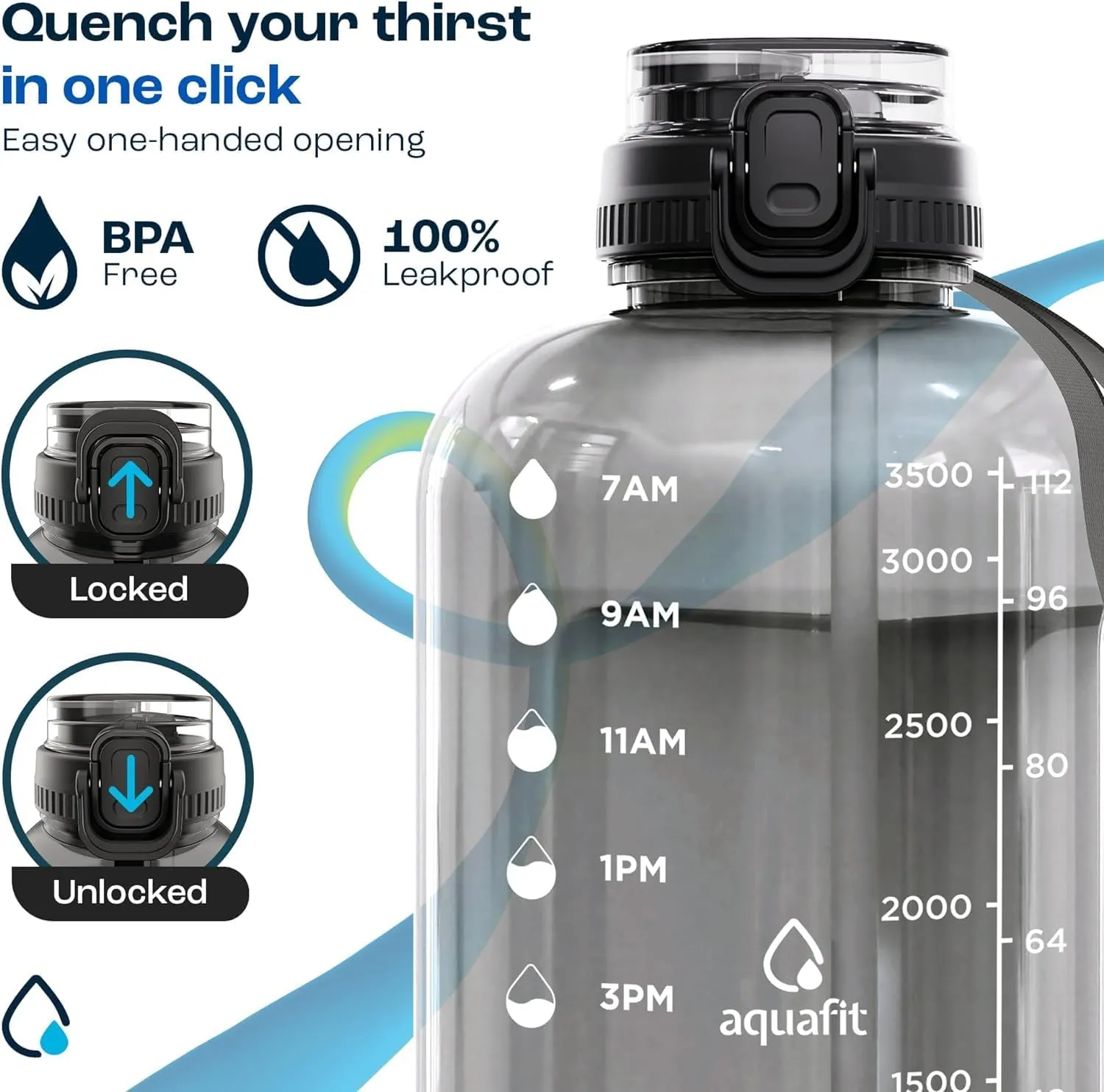 AQUAFIT 1 Gallon Water Bottle with Time Marker - 2in1 Straw & Chug Lid - BPA Free Big Water Bottle with Straw - Gym Water Bottle with Handle - Gallon Water Jug (128 oz - 2in1 Lid, Nebula)