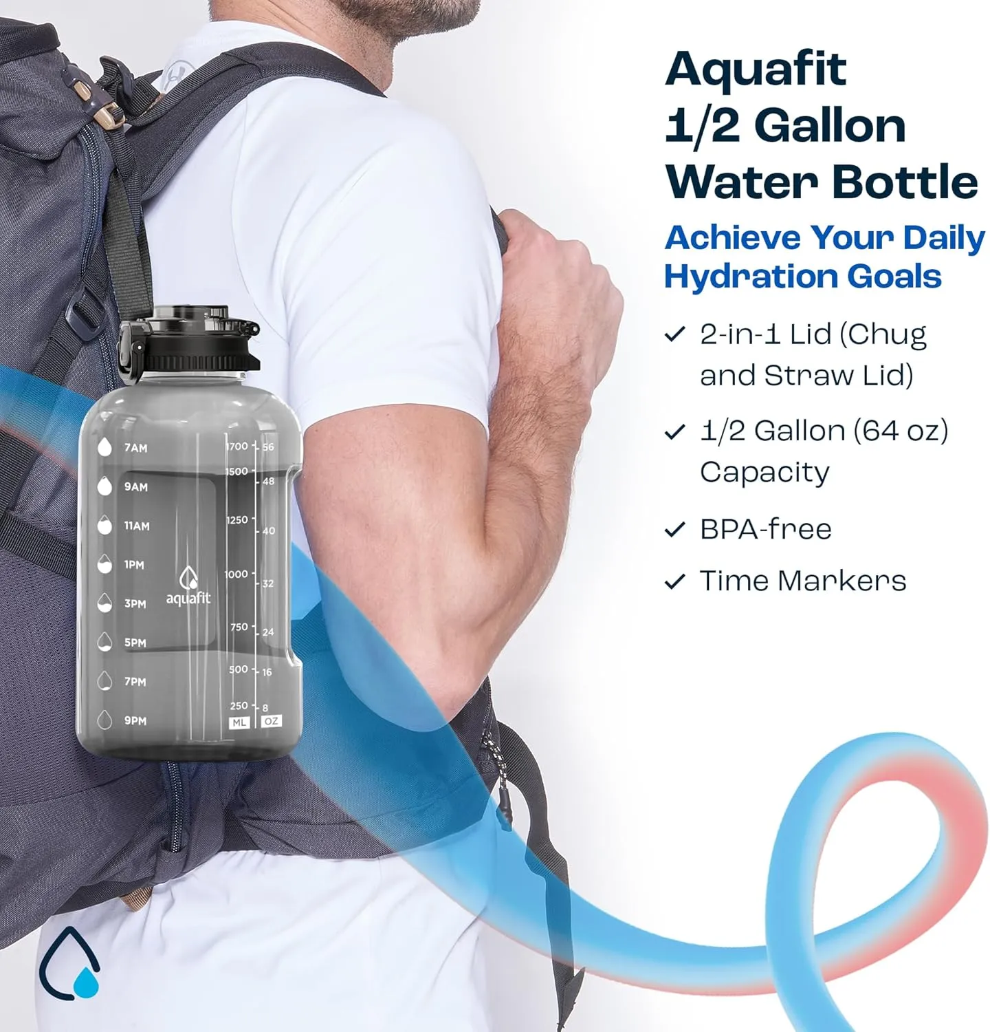 AQUAFIT 64 oz Water Bottle with Time Marker - Straw & Chug Lid - BPA Free Big Water Bottle with Straw - Gym Water Bottle with Handle - Gallon Water Jug (64 Ounces, Blue)