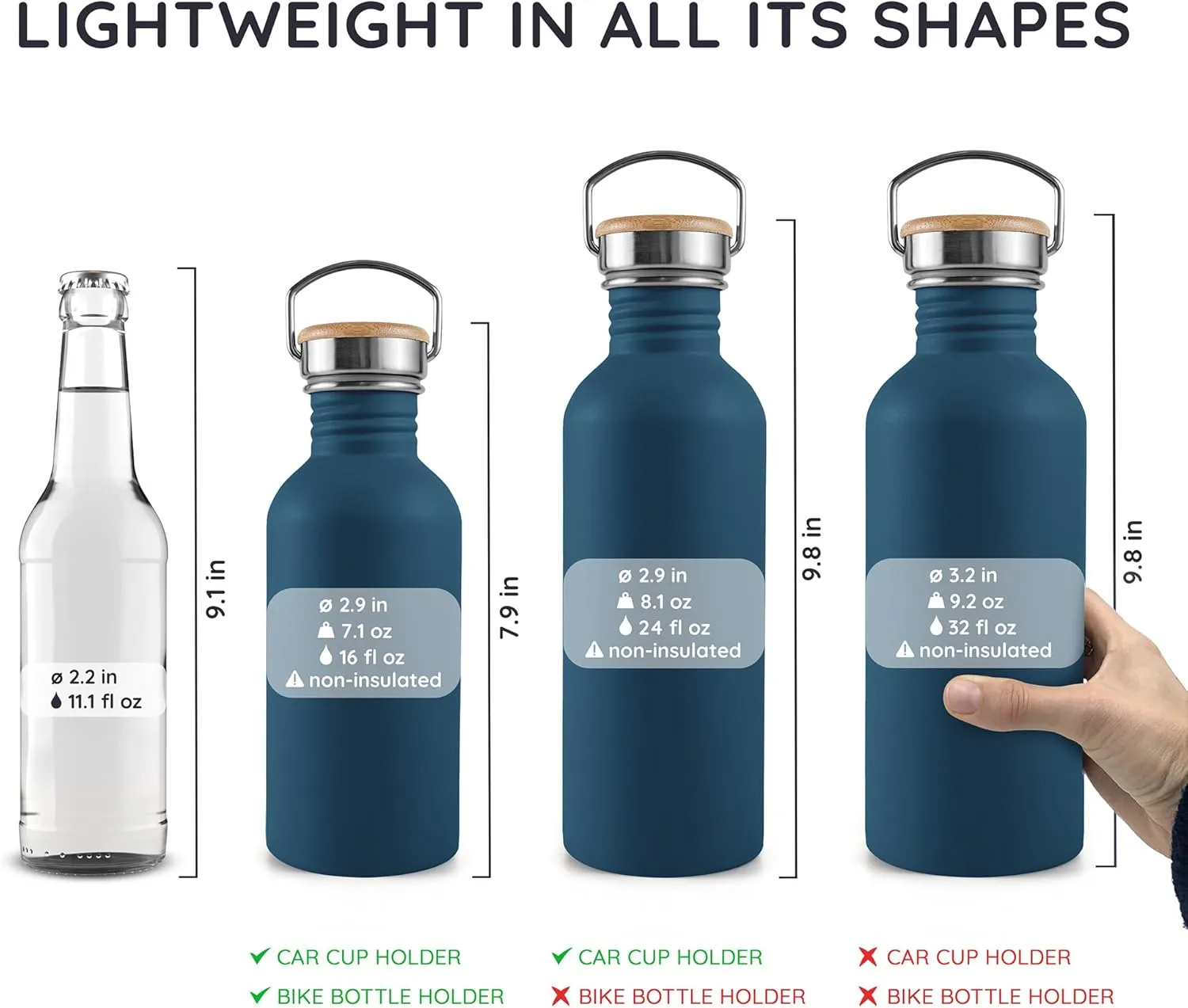 Bambaw Non-insulated Water Bottle 32oz, Blue Water Bottle with Handle, Stainless Steel Single Wall Water Bottle Dishwasher Safe, 1 Liter Water Bottles Reusable, Large Water Bottle – Aegean Blue