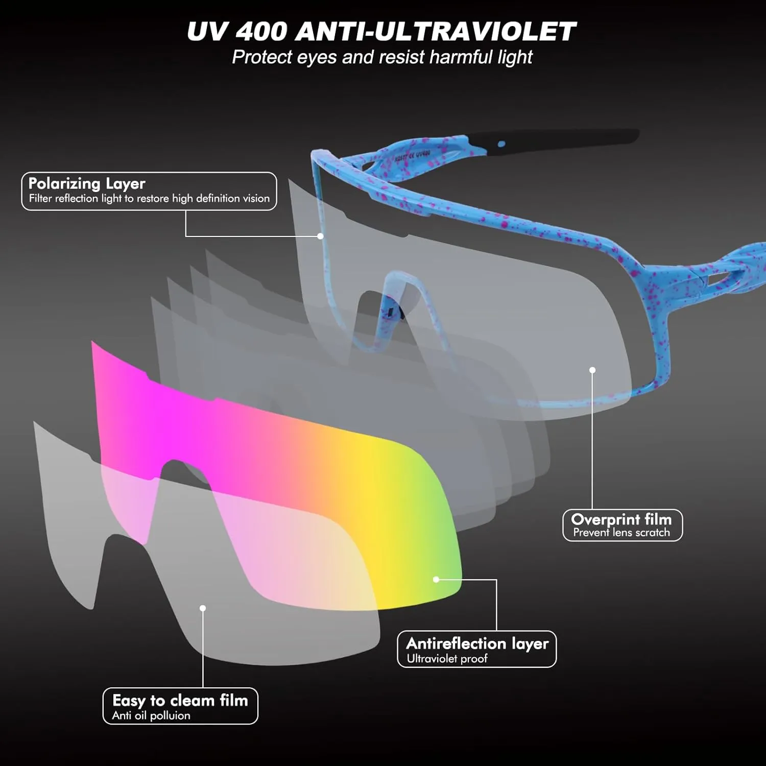 BangLong Polarized Cycling Glasses Sports Sunglasses, UV400 Protection, Men Women Running Fishing Driving Baseball Glasses