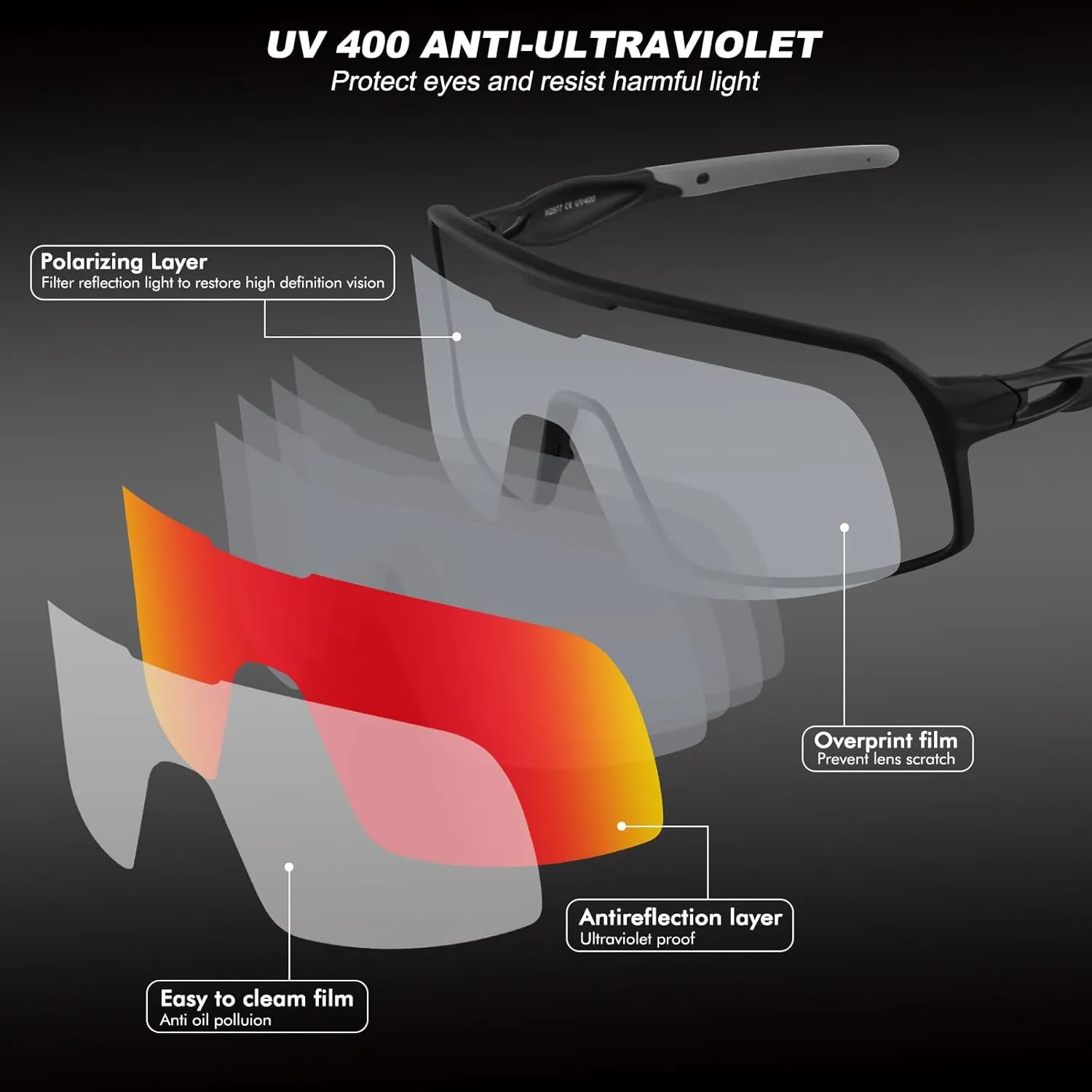 BangLong Polarized Cycling Glasses Sports Sunglasses, UV400 Protection, Men Women Running Fishing Driving Baseball Glasses