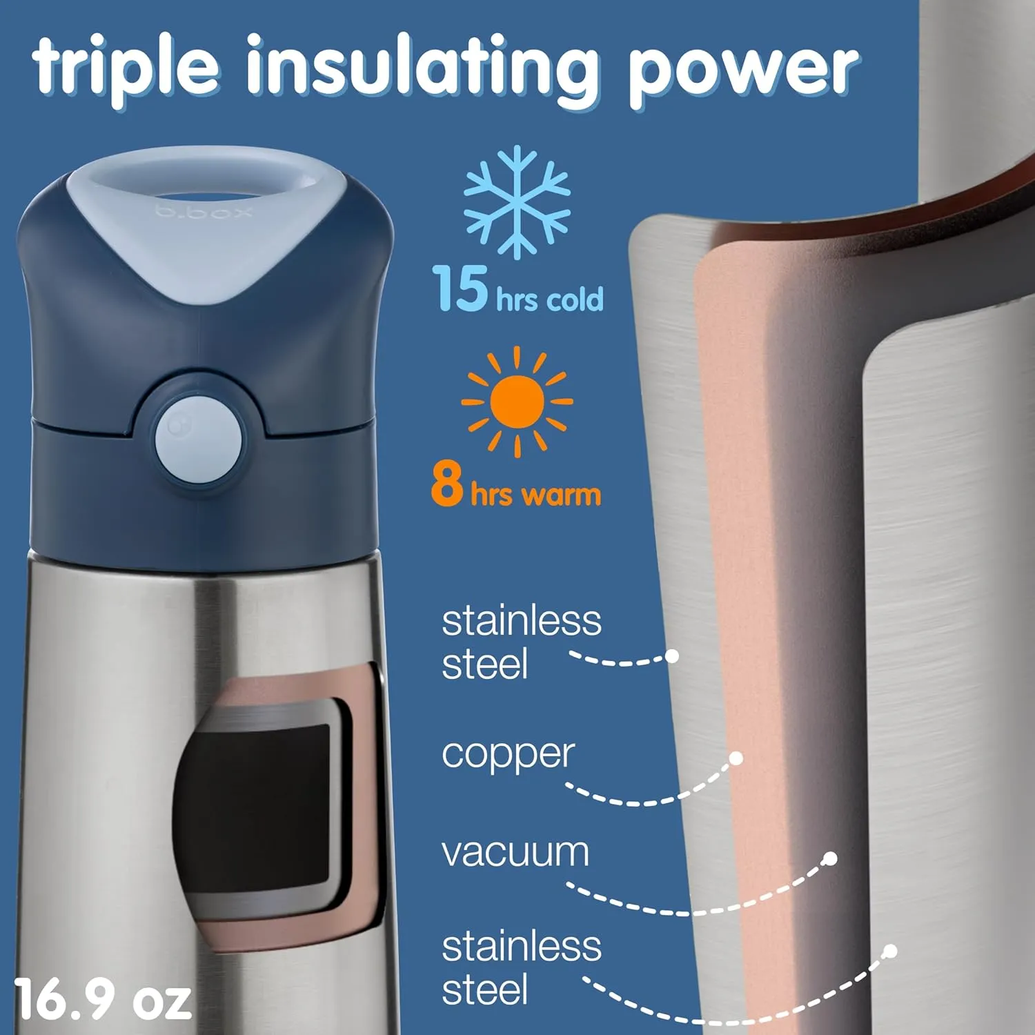 b.box 16.9 oz Insulated Water Bottle - Keeps Drinks Cold 15 Hours, Warm 8 Hours, Triple Wall Stainless Steel Kids Water Bottle w/Free Flow Silicone Straw, Leakproof & Dishwasher Safe