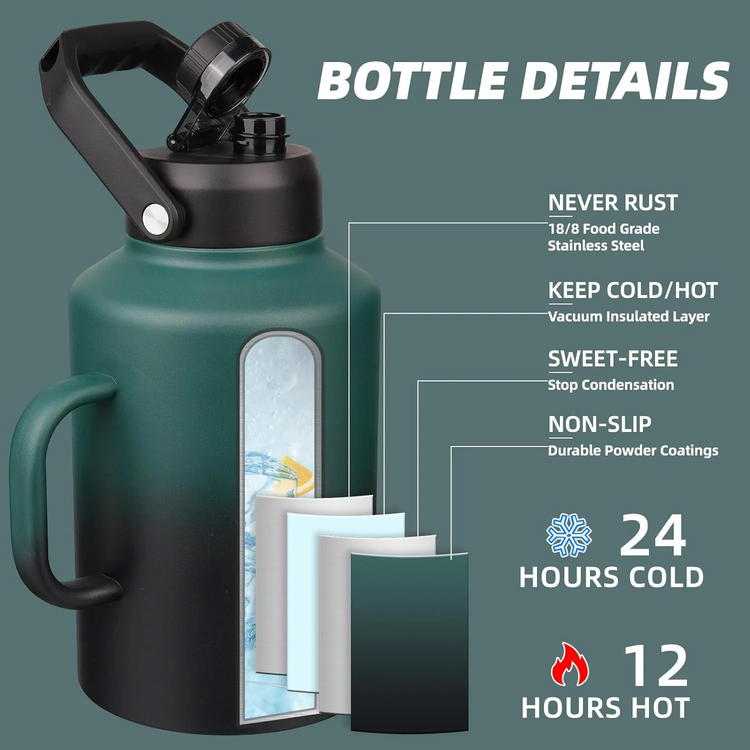 BJPKPK 1 Gallon Water Bottle with Handle, Large Dishwasher Safe 128oz Insulated Water Bottle, BPA Free Water Jug, Wide Mouth Metal Water Bottle with Anti-slip Bottom, Army Green & Black