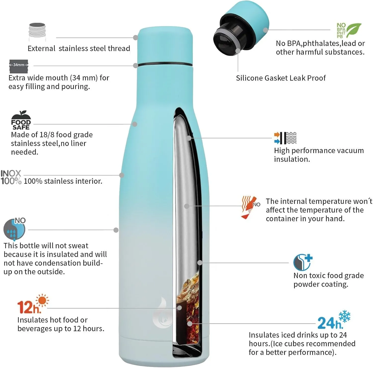 BJPKPK Insulated Water Bottle 17oz Stainless Steel Water Bottles Dishwasher Safe Reusable Metal Thermos Keep Cold and Hot,Sea Salt