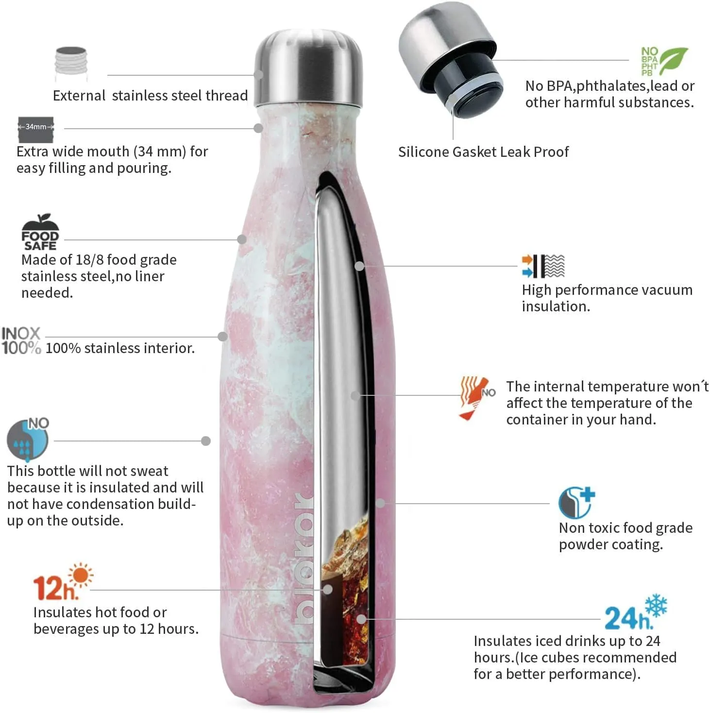 BJPKPK Insulated Water Bottles 17oz Stainless Steel Sports Water Bottles Keep Cold for 24 Hours and Hot for 12 Hours,BPA Free,Marble Blossom