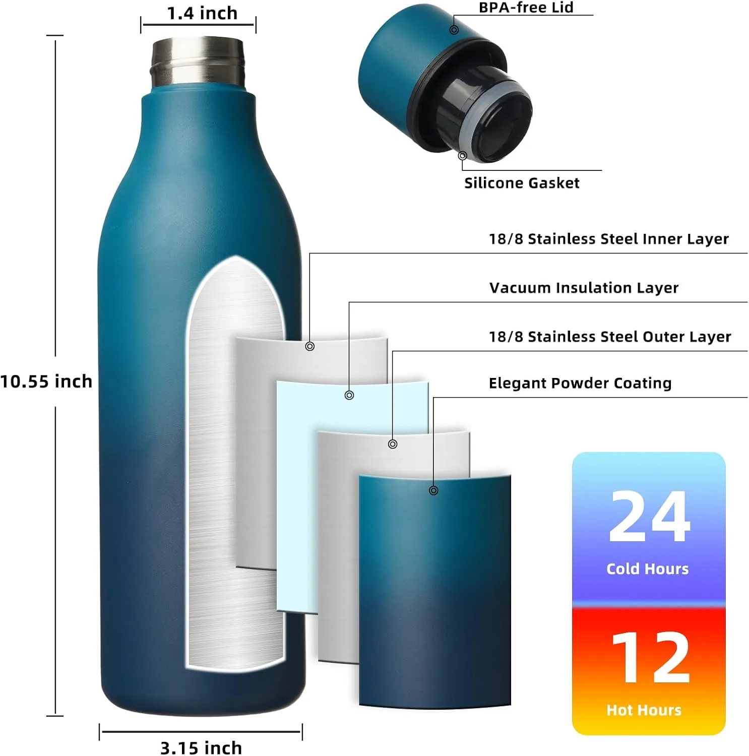 BJPKPK Insulated Water Bottles, 25 oz Stainless Steel Metal Water Bottle with Strap, BPA Free Leak Proof Thermos, Mugs, Flasks, Reusable Water Bottle for Sports & Travel, Sea