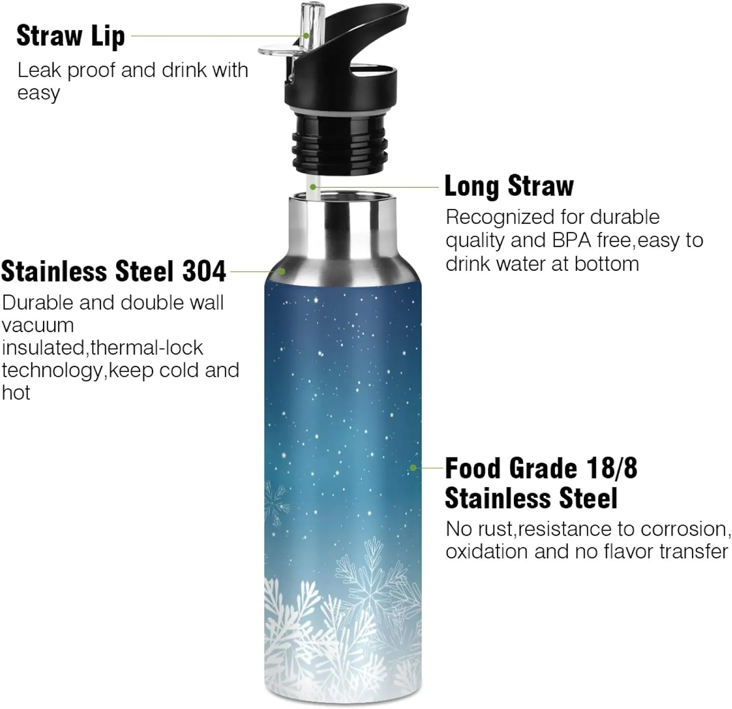Blue Christmas Snowflake Sports Water Bottle, 22 Oz BPA Free Non-Toxic Stainless Steel Water Bottle with Straw for Gym Yoga Fitness Camping