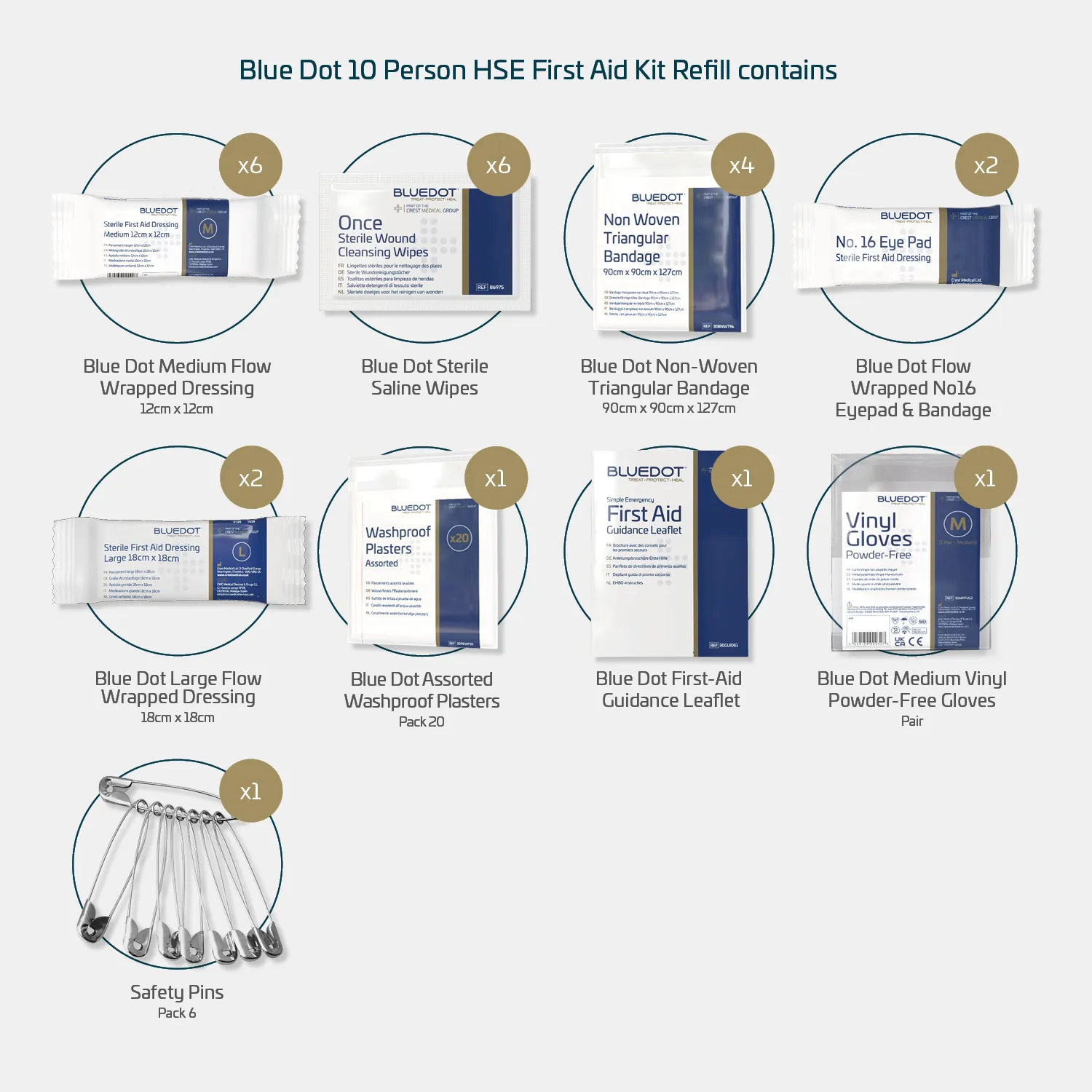 Blue Dot 10 Person HSE First Aid Kit Refill