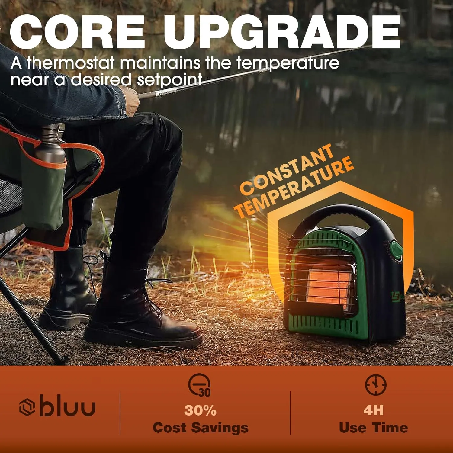 BLUU Propane Heater for Outdoor and Indoor Use 10,000 BTU with Thermostat, Portable Gas Heaters Great for Camping, Patio, Tent & Garage, Tip-Over & Overheat Protection for Safe CSA Compliance (Green)