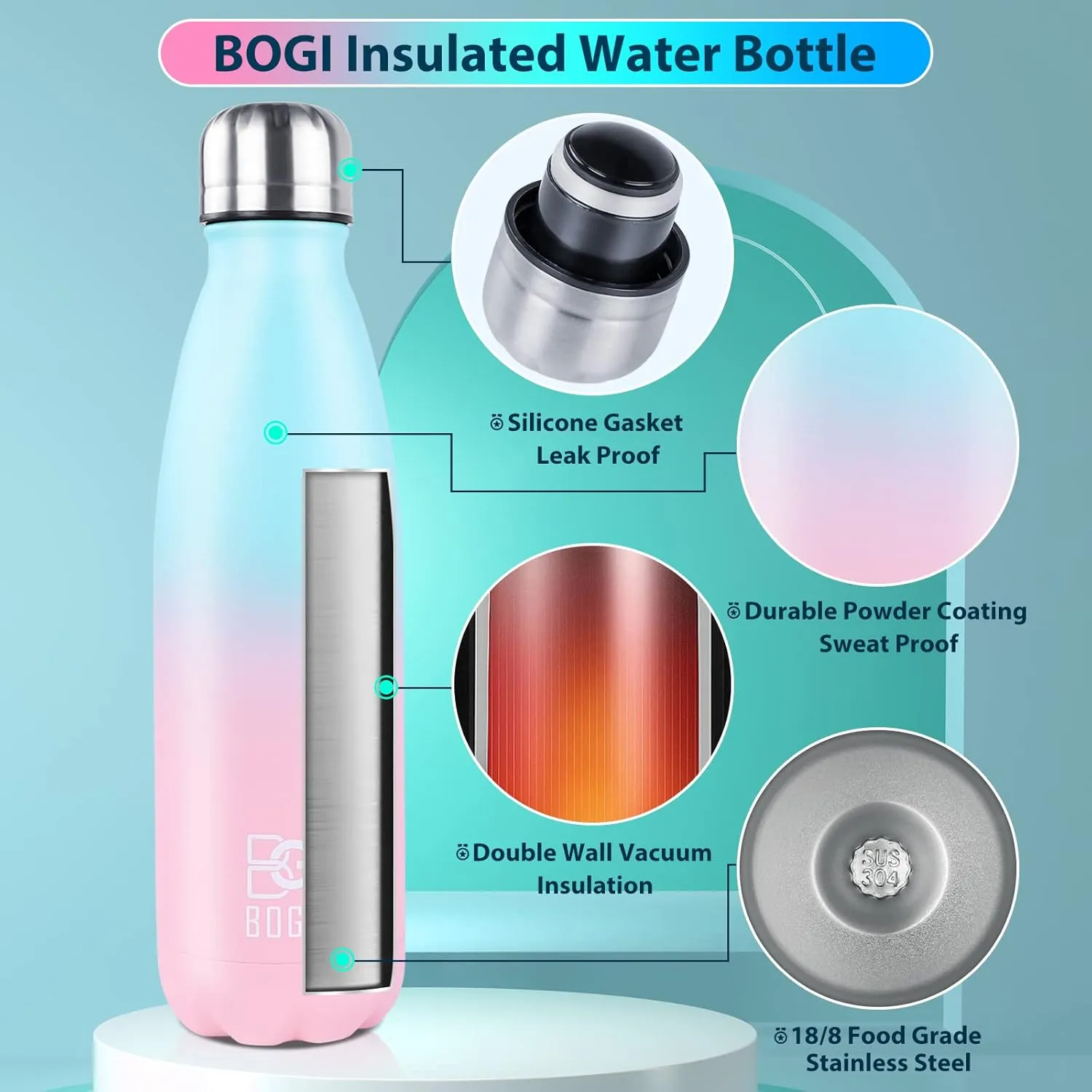 BOGI Insulated Water Bottle, 17oz 2 Pack Stainless Steel Water Bottles, Leak Proof Sports Metal Water Bottles Keep Drink Cold for 24 Hours and Hot for 12 Hours BPA Free kids water bottle for School