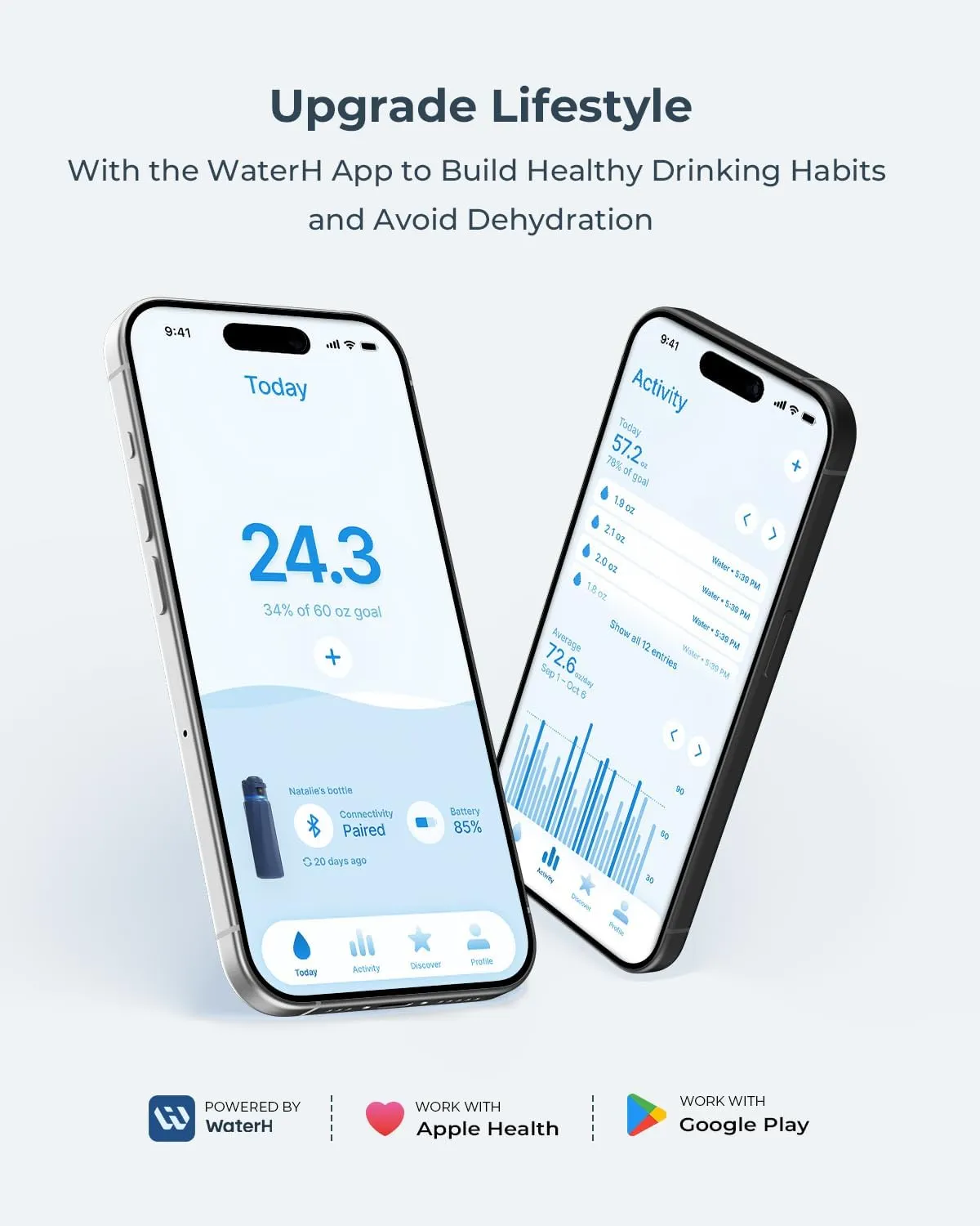BOOST Smart Water Bottle with Reminder to Drink Water & Water Tracker Bottle - Double Wall Vacuum Insulated Water Bottle Stainless Steel, Wide Mouth 32 oz Bottles, Ideal for Gift - Purple