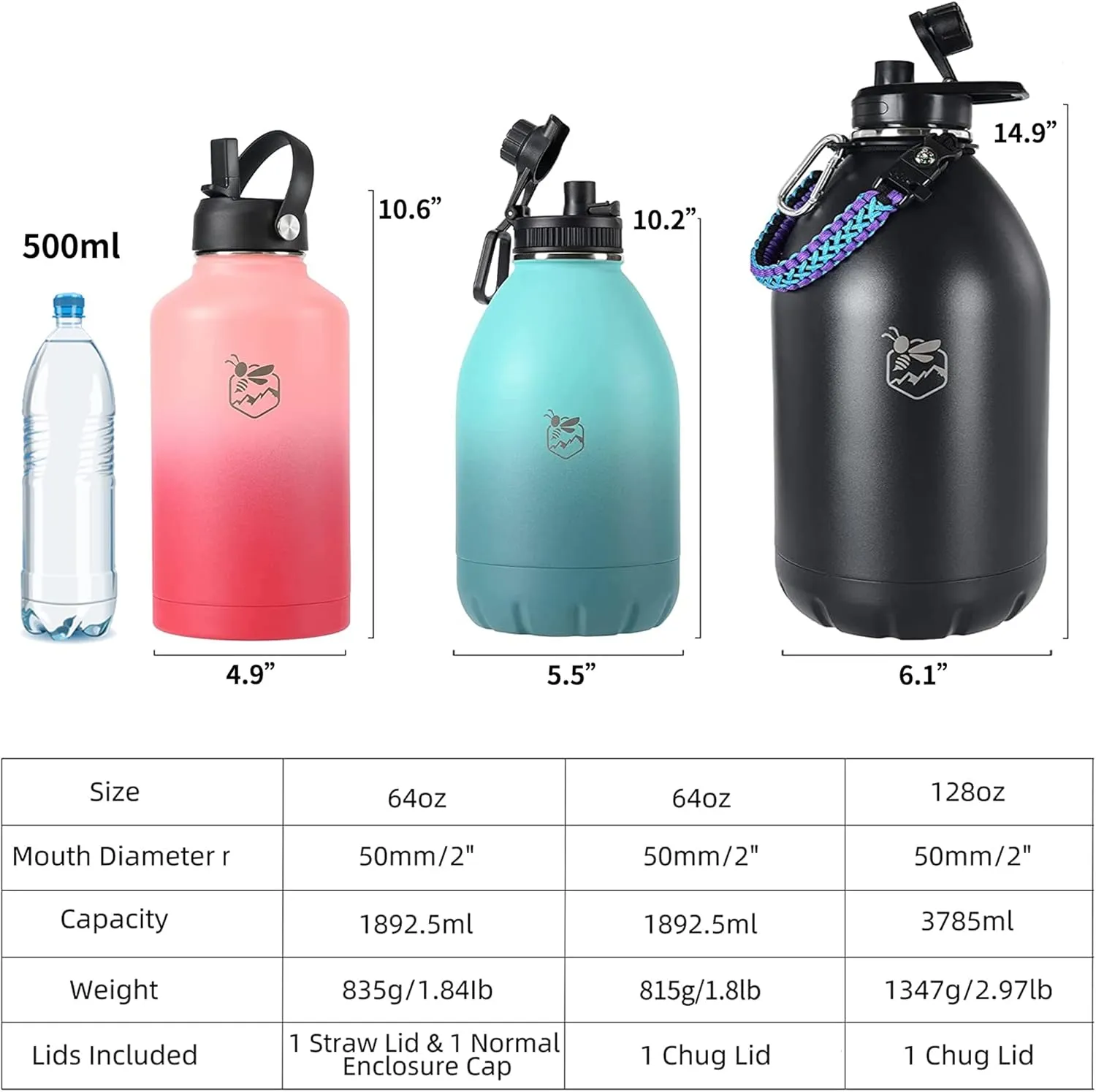 Boulder Bee | 64 oz Insulated Water Bottles | Stainless Steel Thermos for Hot & Cold Drinks | Double Vacuum Walled Gym Water Bottle | Large Metal Jug for Travel, Hiking, Camping (Pink)