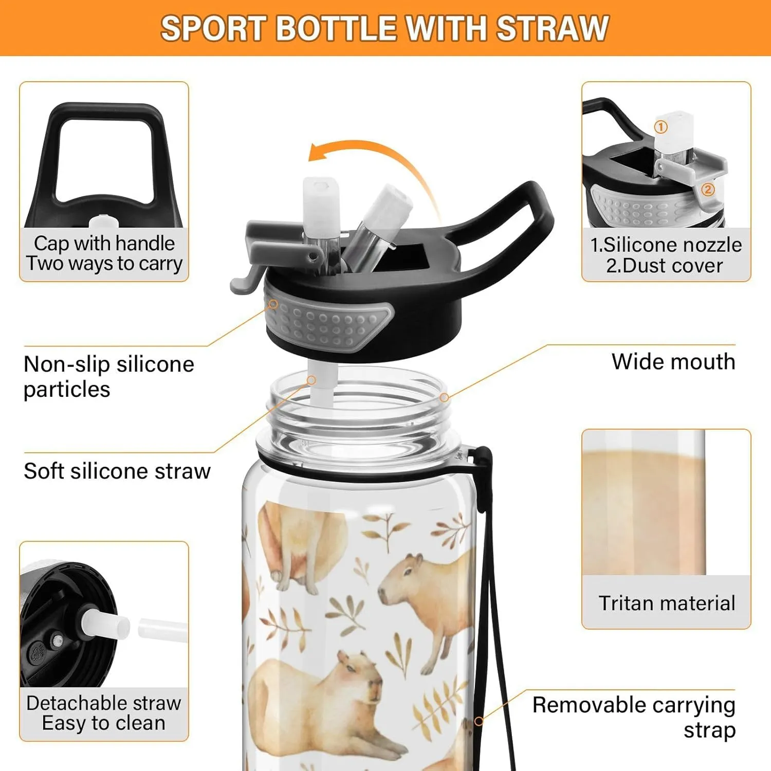Caikeny Capybaras Water Bottle with Straw Leafs Sports Bottles BPA-Free Tritan Water Jug with Carrying Strap for Gym Office Outdoor Sports