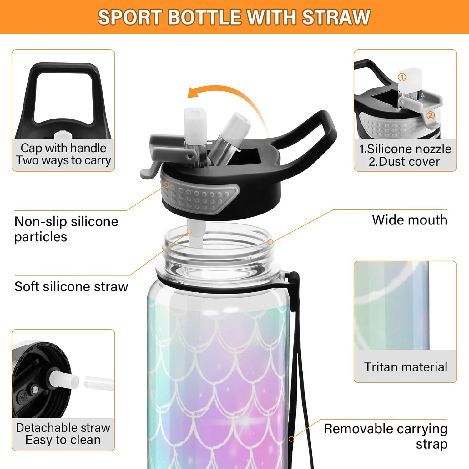 Caikeny Rainbow Scales Pattern Water Bottle with Straw Sports Bottles BPA-Free Tritan Water Jug with Carrying Strap for Women Men Gym Outdoor Sports