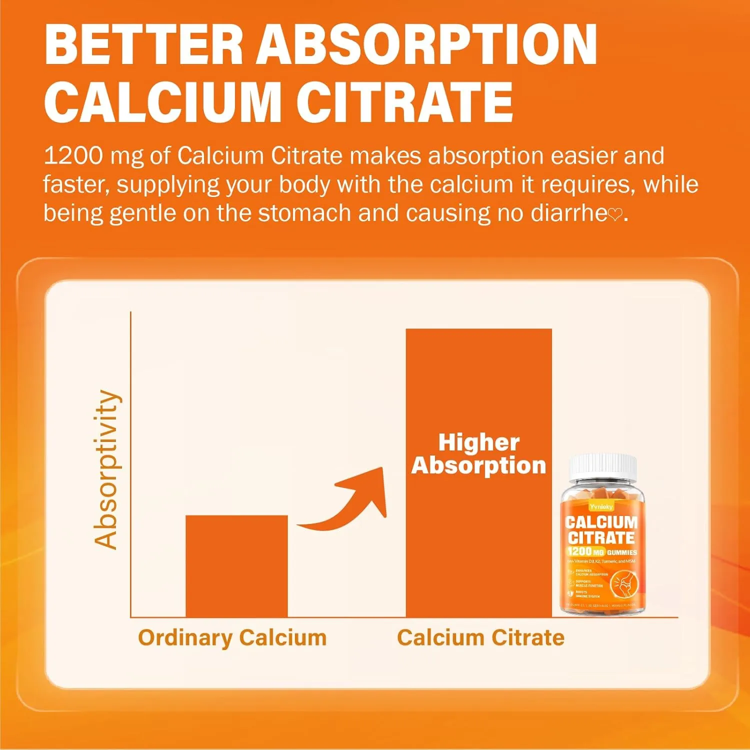 Calcium 1200 mg with Vitamin D3 Supplement Gummies for Adults - Calcium Citrate with Vitamin D3, K2, Turmeric, MSM for Women Men - Support Strength Muscle Immune - Sugar Free, Natural Mango Flavor