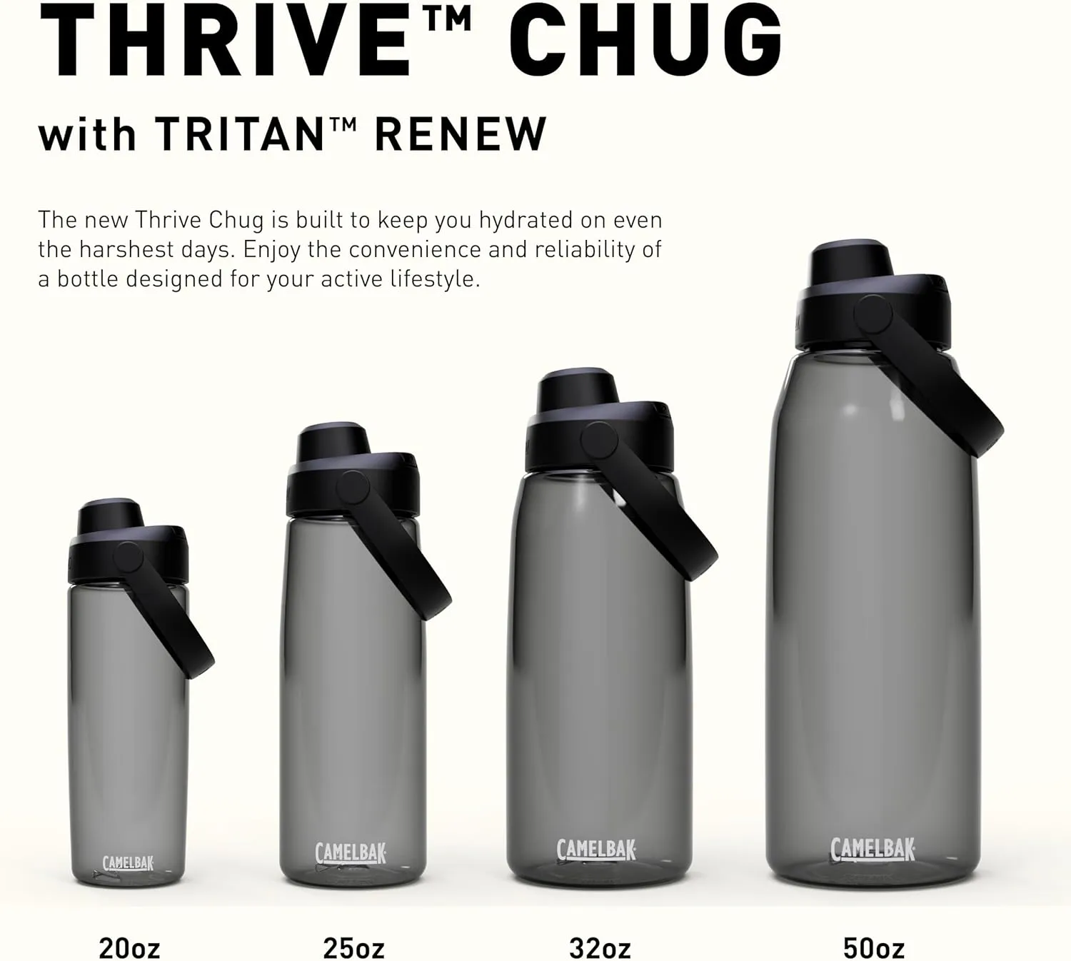CamelBak Thrive Chug 20oz Water Bottle with Tritan Renew - Leak Proof Lid, Cove