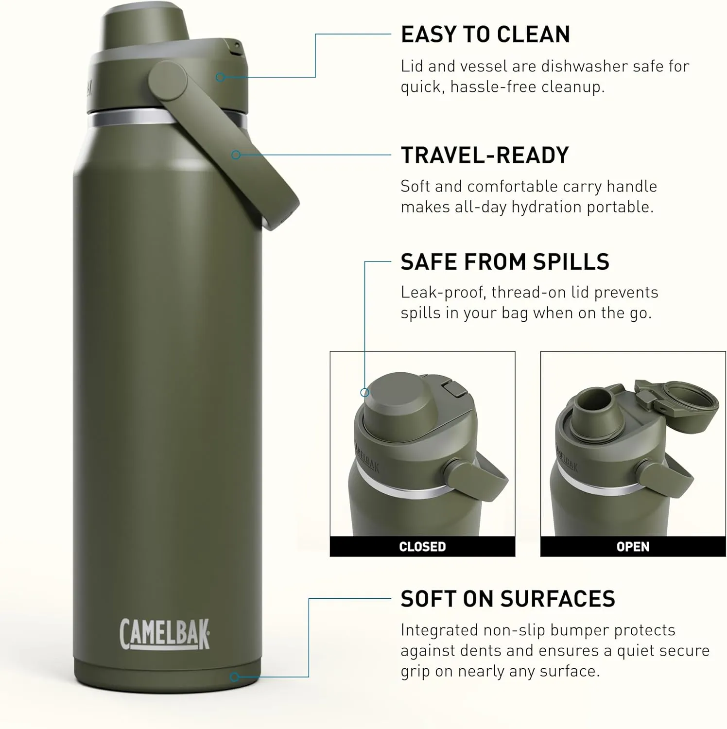 CamelBak Thrive Chug Water Bottle 32oz - Insulated Stainless Steel, Moss