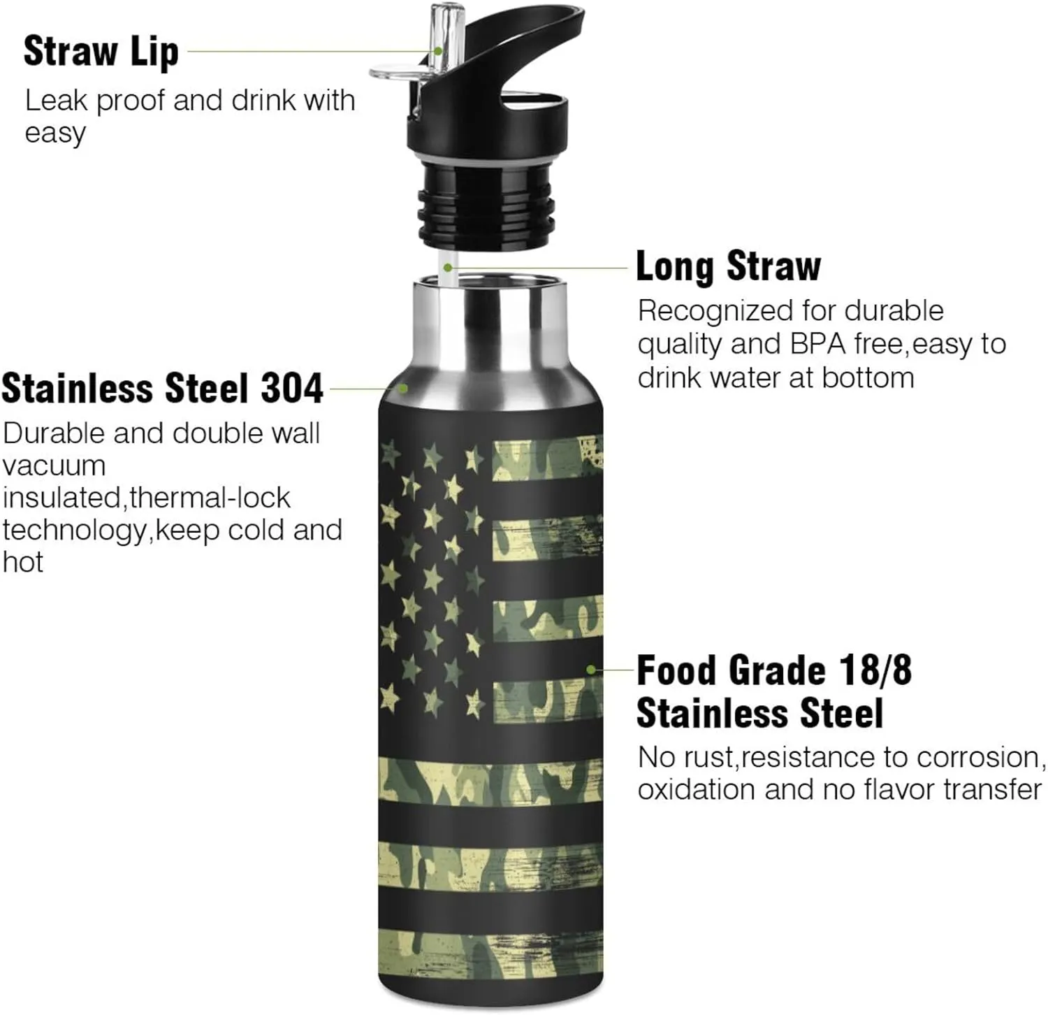 Camo American Flag Water Bottle with Straw Lid 20oz Leakproof Vacuum Insulated Stainless Steel Sport Water Bottles for Gym, School, Travel