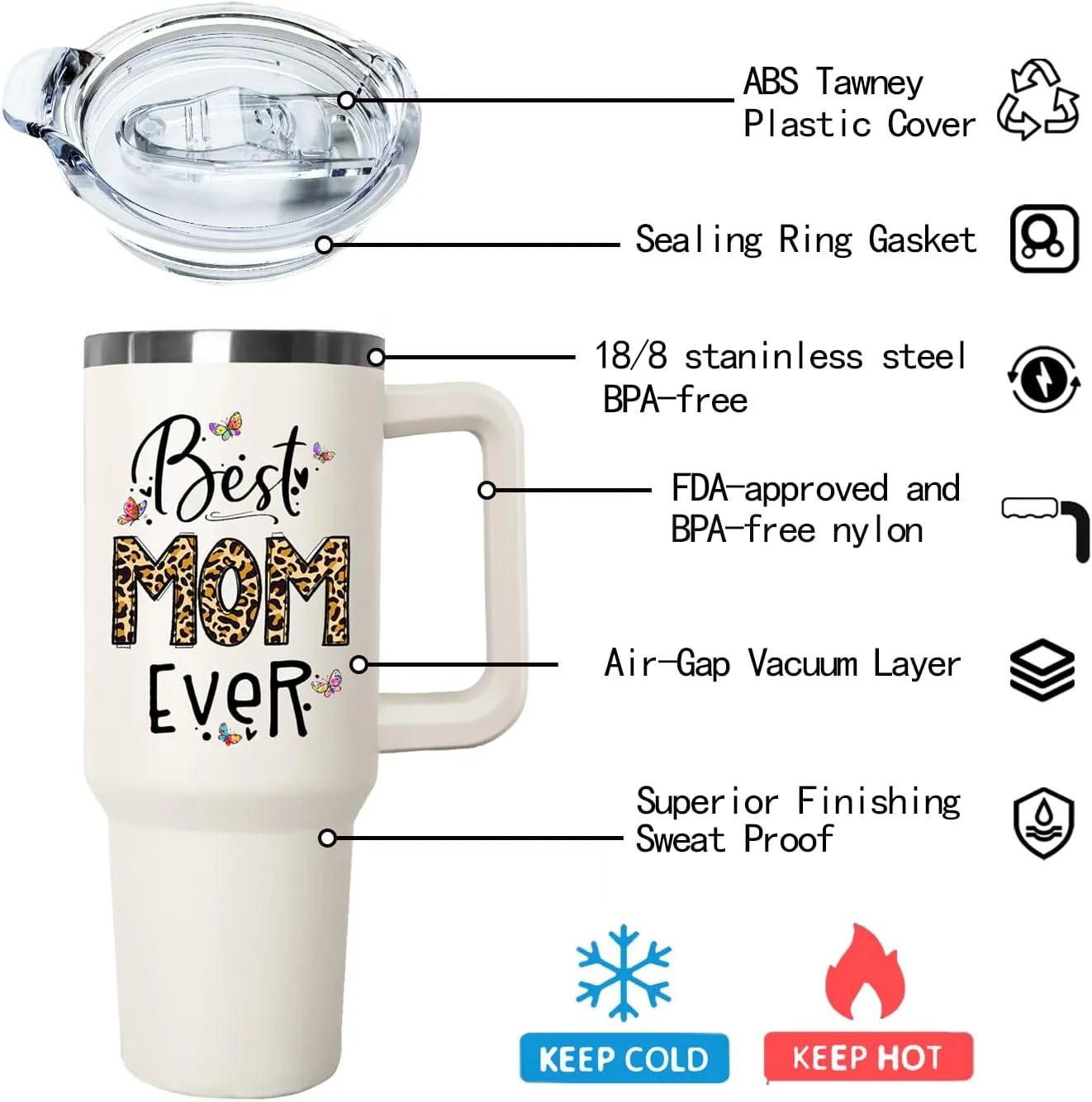 Ceovfoi Mom Tumbler with handle Lid and Straw,40 oz Best Mom Ever Vacuum Insulated Travel Coffee Mug CupTumbler, Mothers Day Gifts from Daughter Birthday Gifts for Mom