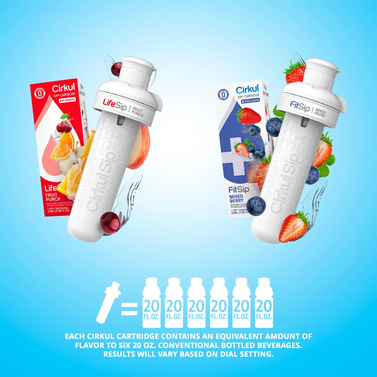 Cirkul 22oz. BPA-Free Plastic Water Bottle Starter Kit with Blue Lid, 2 Flavor Cartridges (1 LifeSip Fruit Punch, 1 FitSip Mixed Berry) Zero Calories and No Sugar