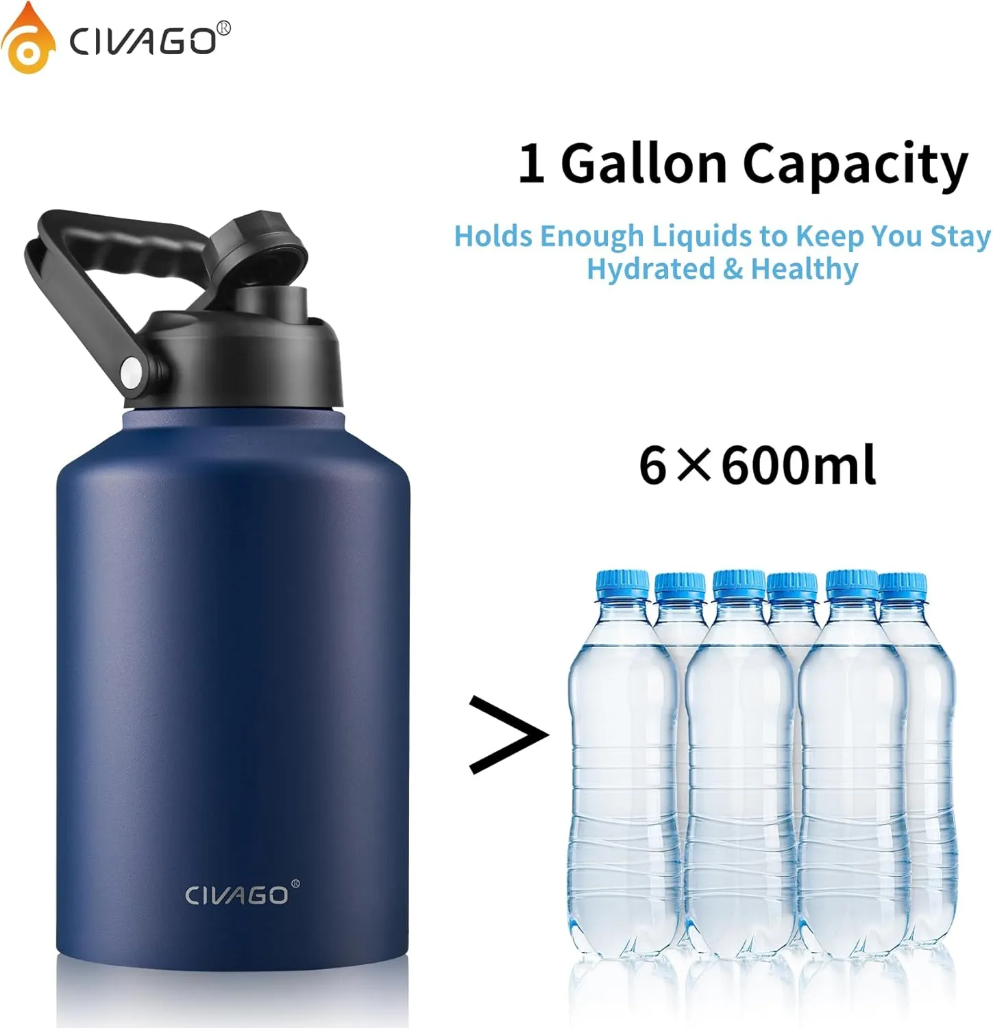 CIVAGO Gallon Insulated Water Bottle Jug with Straw, 128 oz Large Stainless Steel Sports Metal Water Canteen with Handle, Big Thermal Water Cup Mug with 2 Lids for Camping & Fishing, Dark Rainbow
