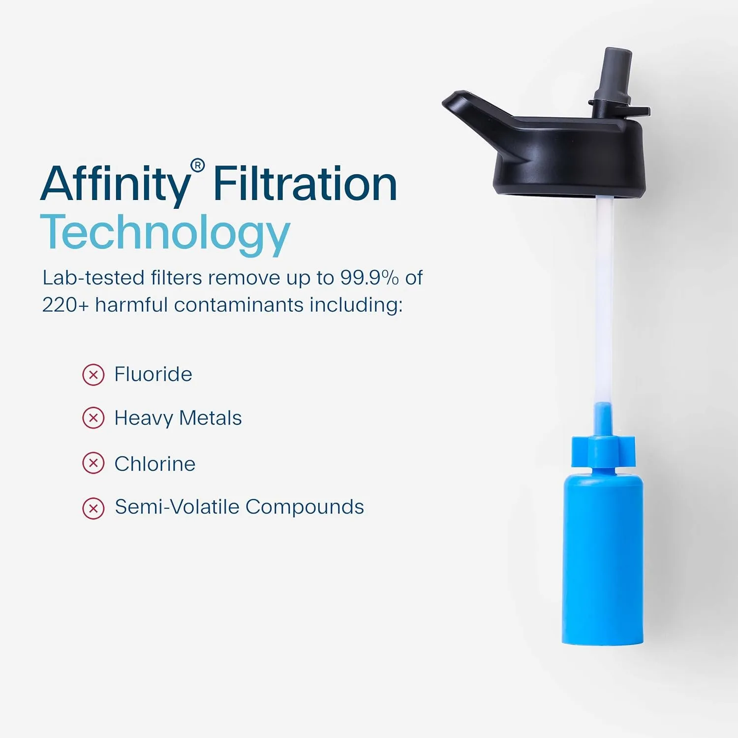 Clearly Filtered 32oz Water Bottle/Targets 220  Contaminants/Double-Wall Insulated Stainless Steel Filtered Water Bottle BPA/BPS-Free Phthalate-Free Filters Fluoride Lead Chlorine (Black)