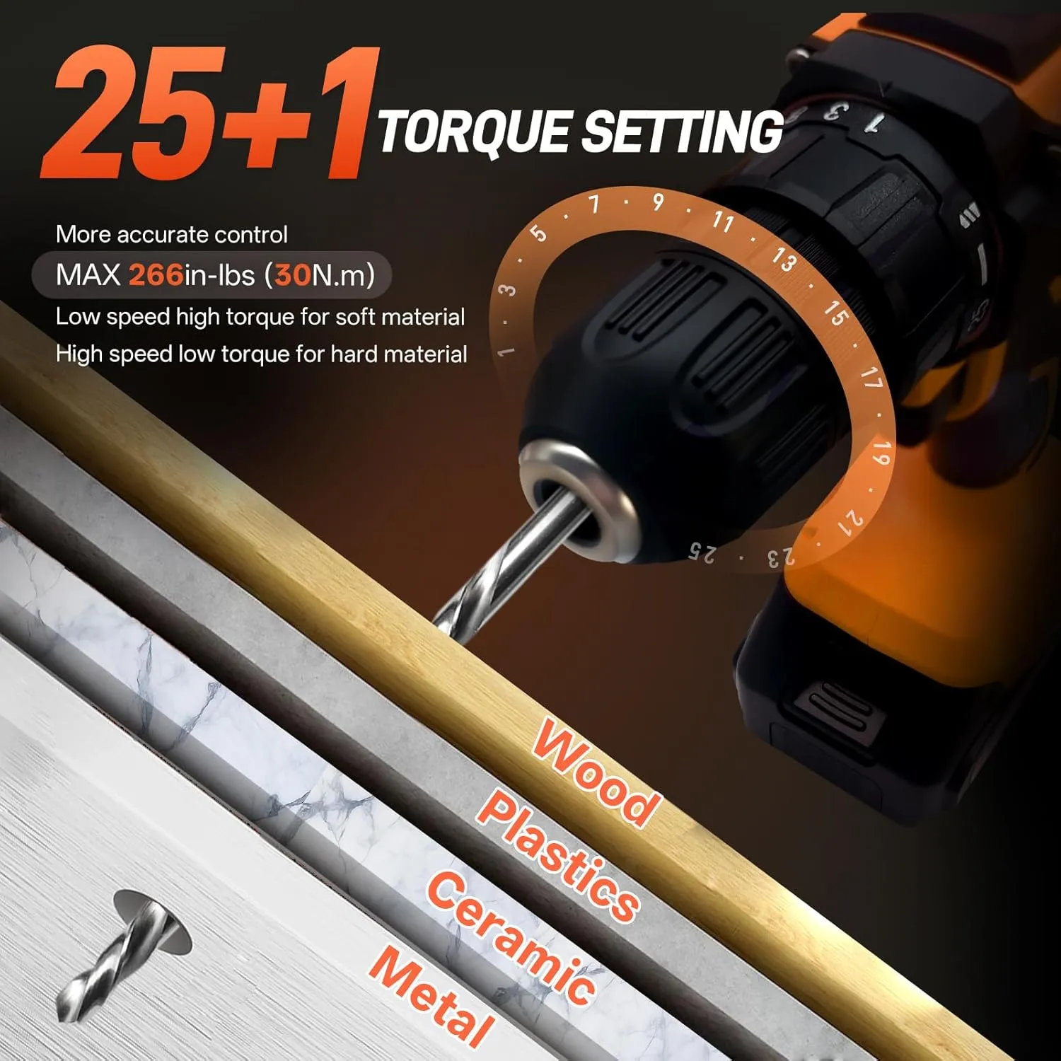 COMOWARE 171PCS Home Tool Kit with 20V Cordless Drill & Orange Storage Bag, All-in-One DIY Repair Set for Household Maintenance